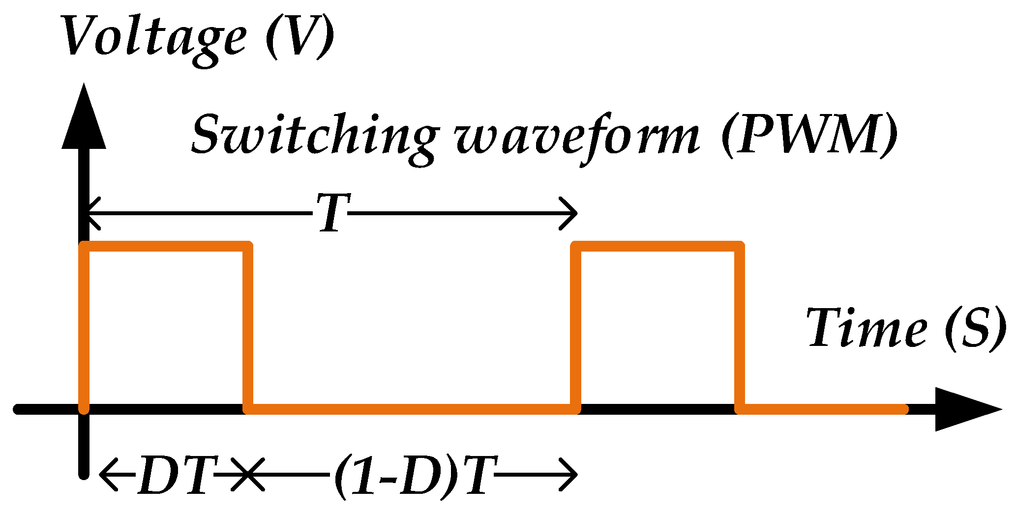 Electronics 12 04381 g002