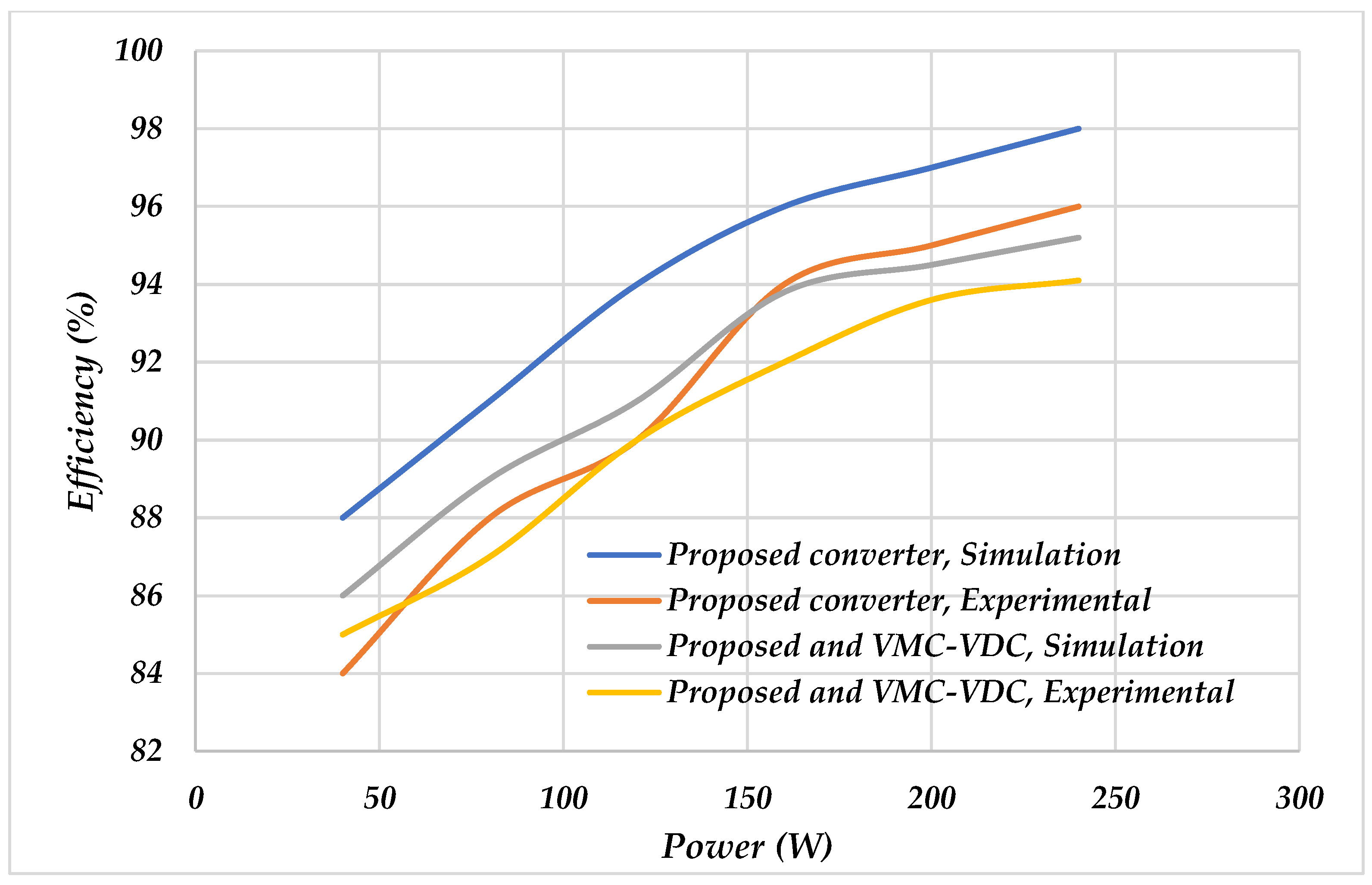 Electronics 12 04381 g019