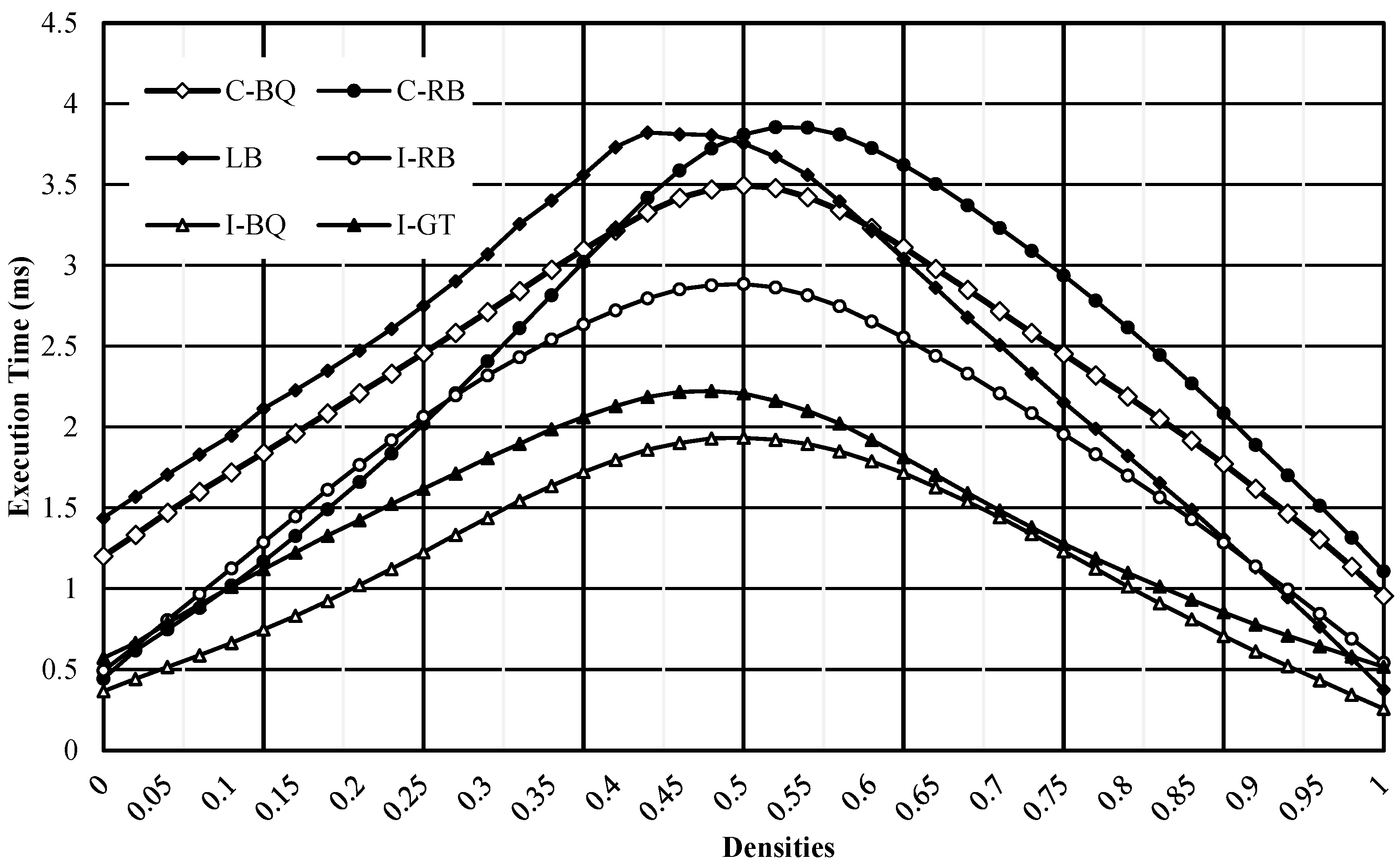 Electronics 12 04406 g020