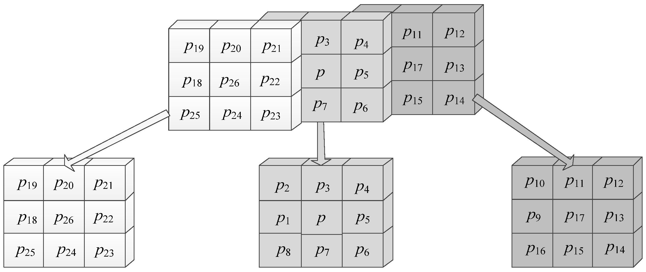 Electronics 12 04406 g024