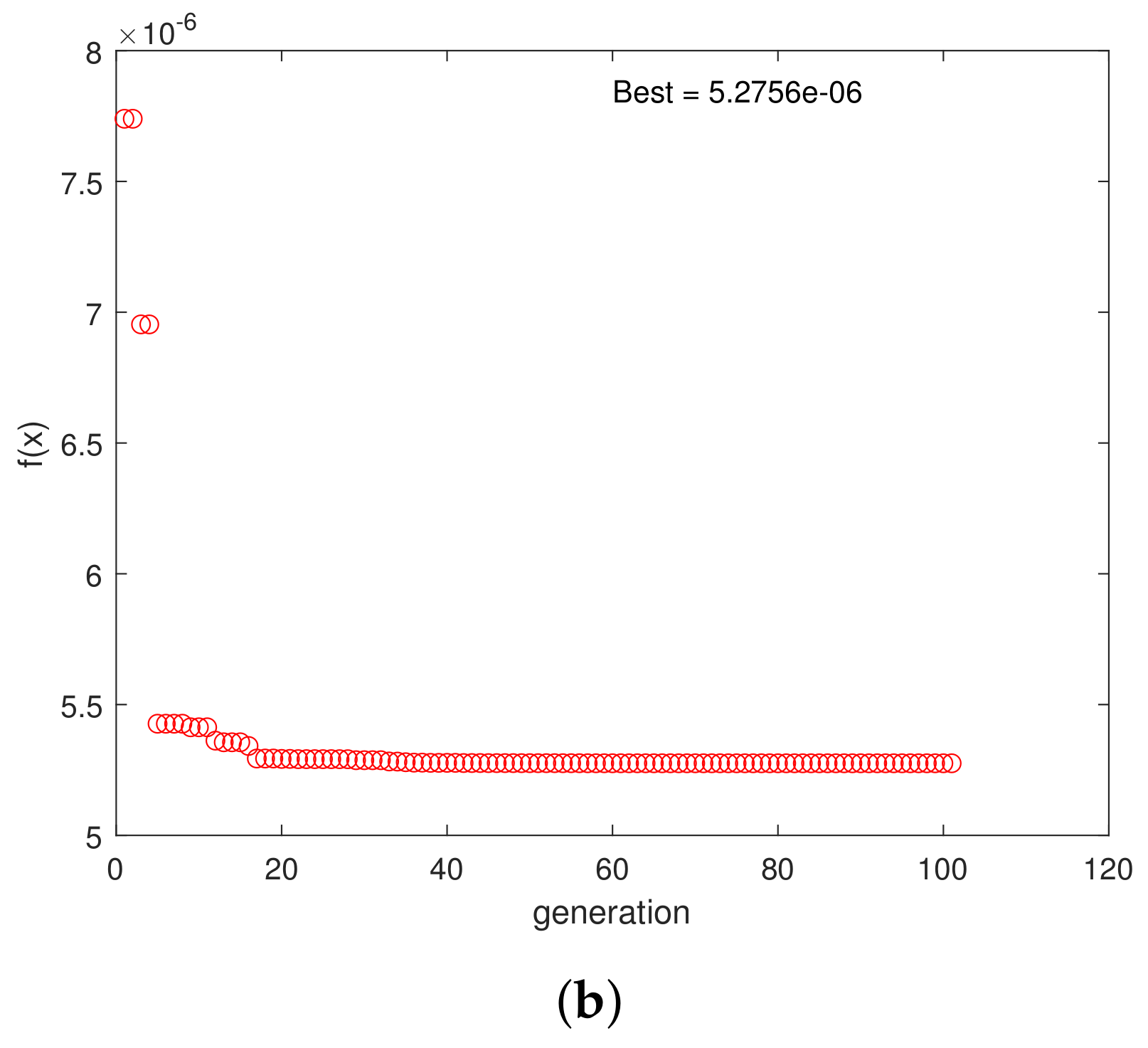 Electronics 12 04530 g011b