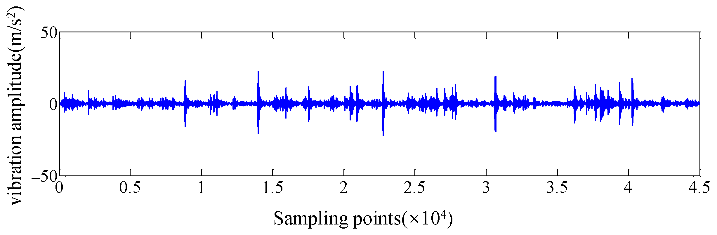 Electronics 12 04681 g005