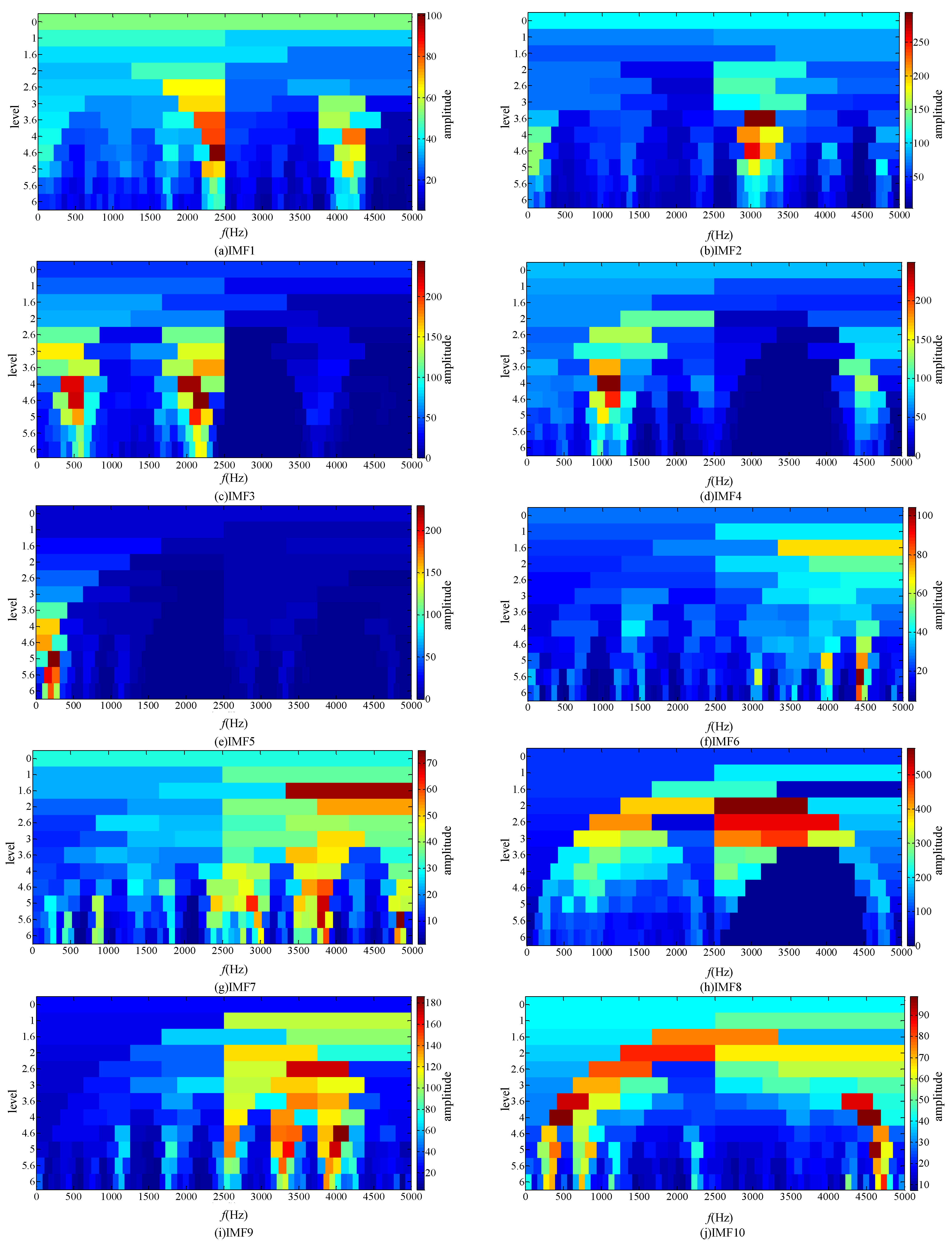 Electronics 12 04681 g011
