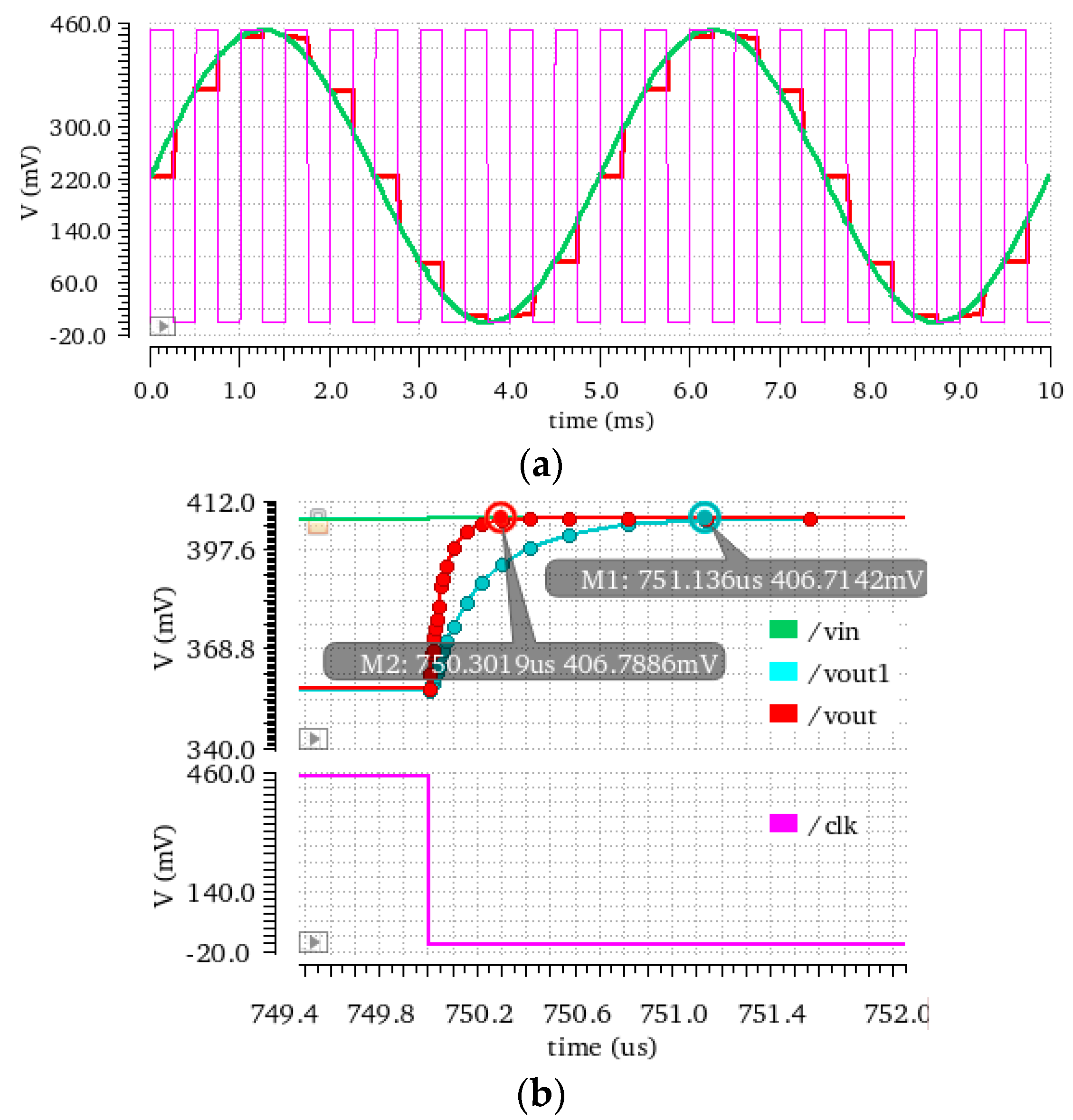 Electronics 12 04691 g003