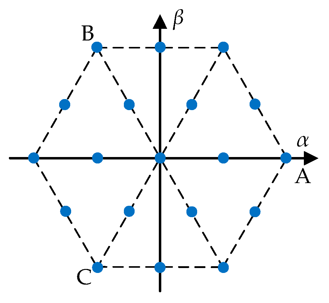 Electronics 12 04726 g002