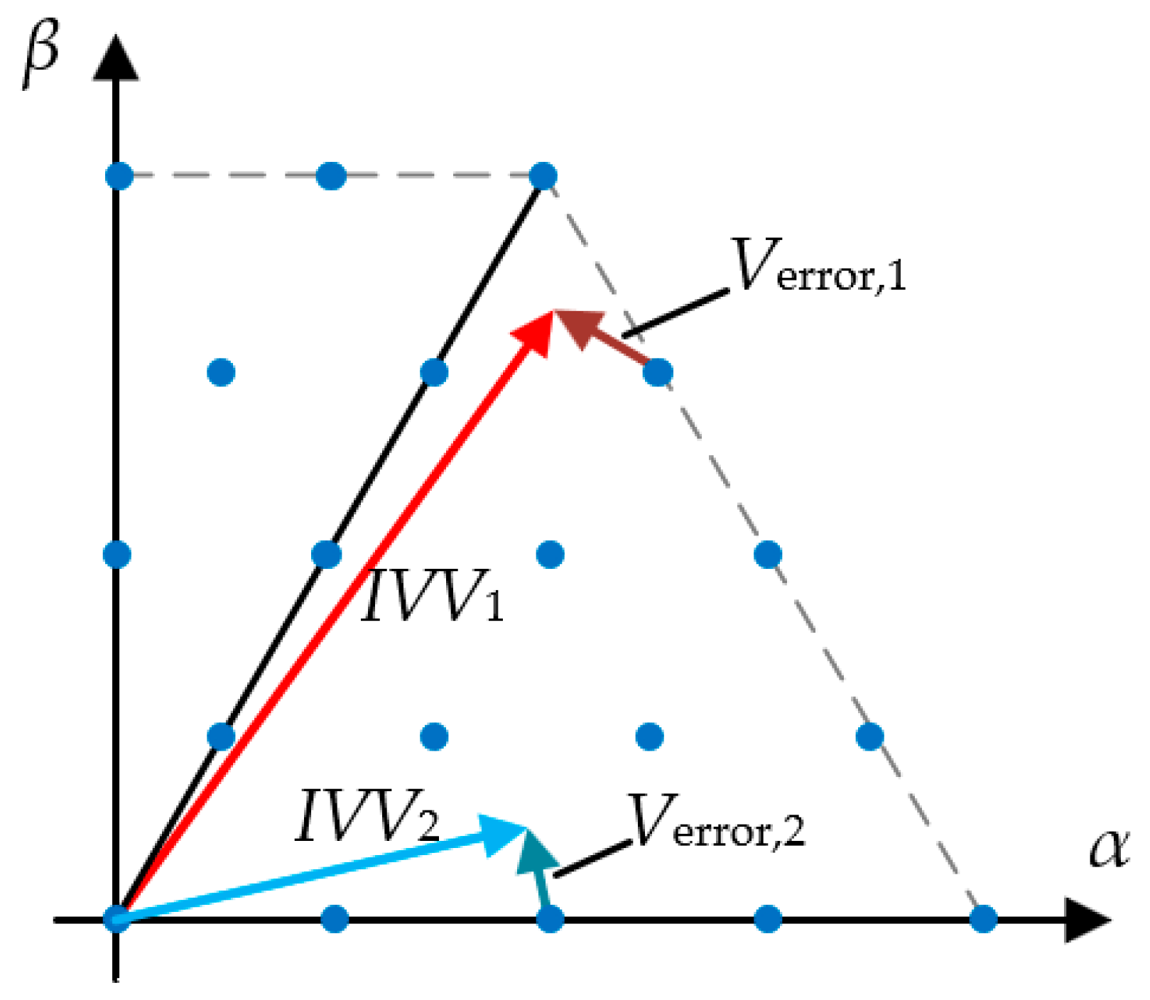 Electronics 12 04726 g004