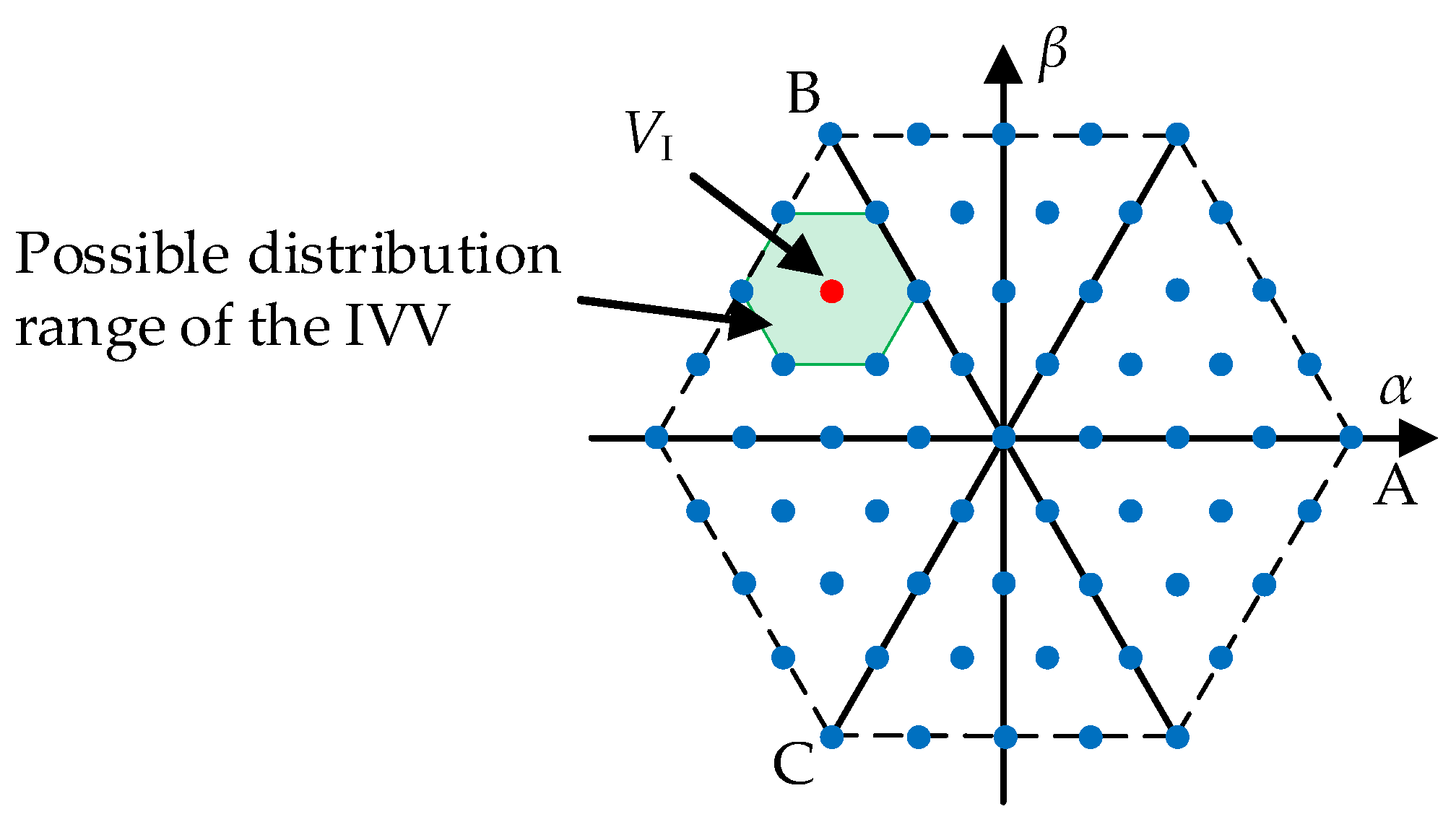 Electronics 12 04726 g005
