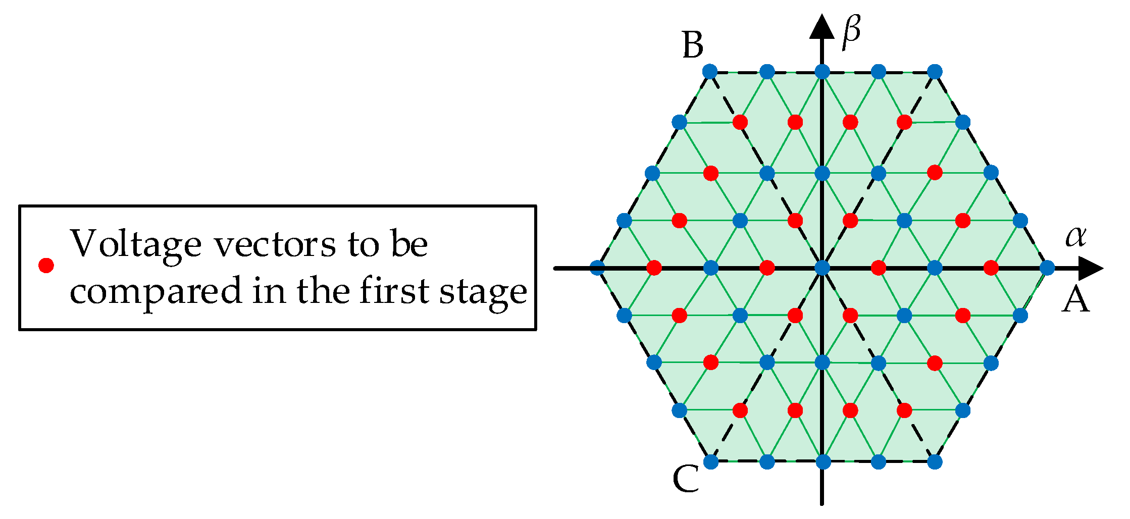 Electronics 12 04726 g006