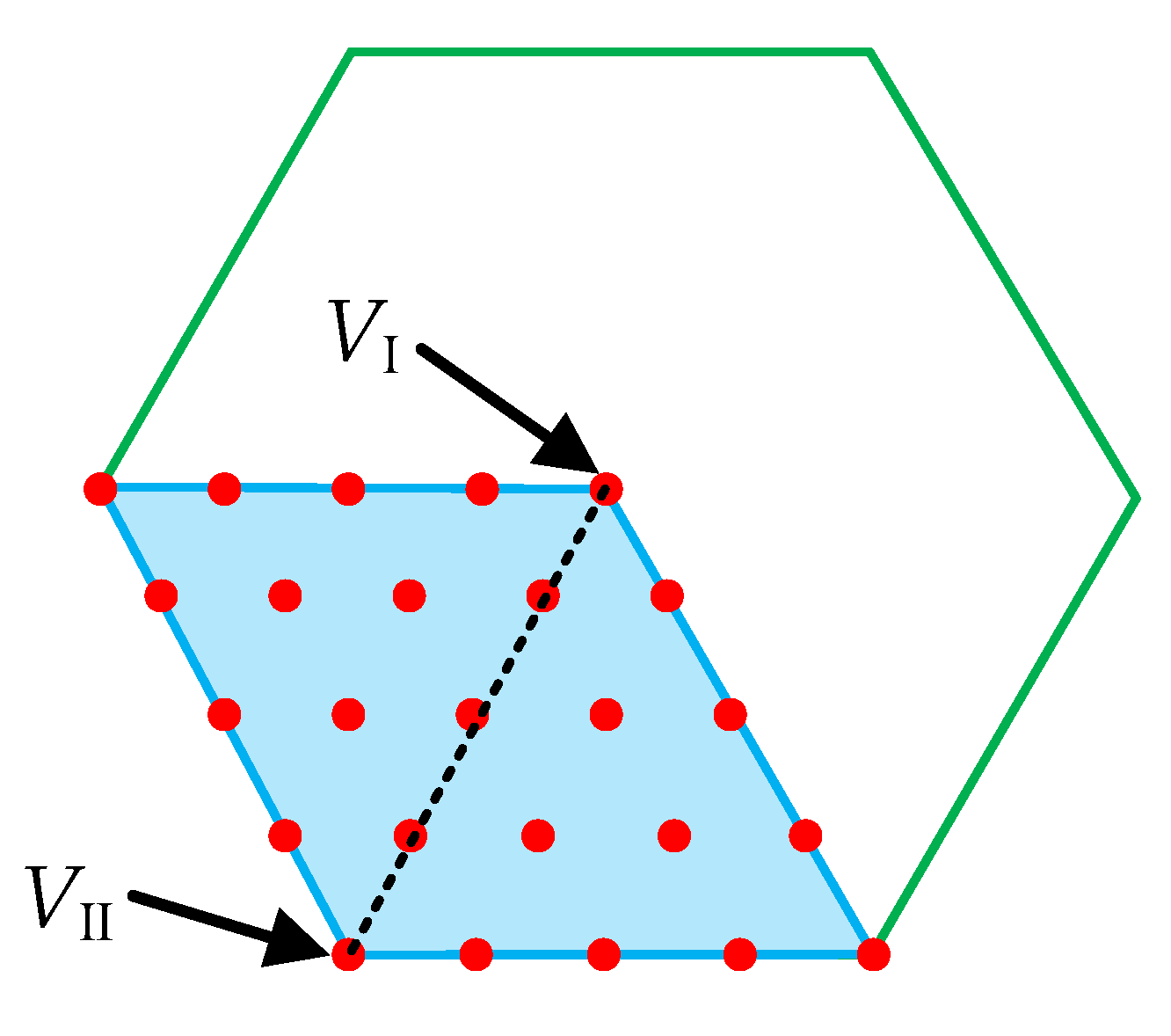 Electronics 12 04726 g008