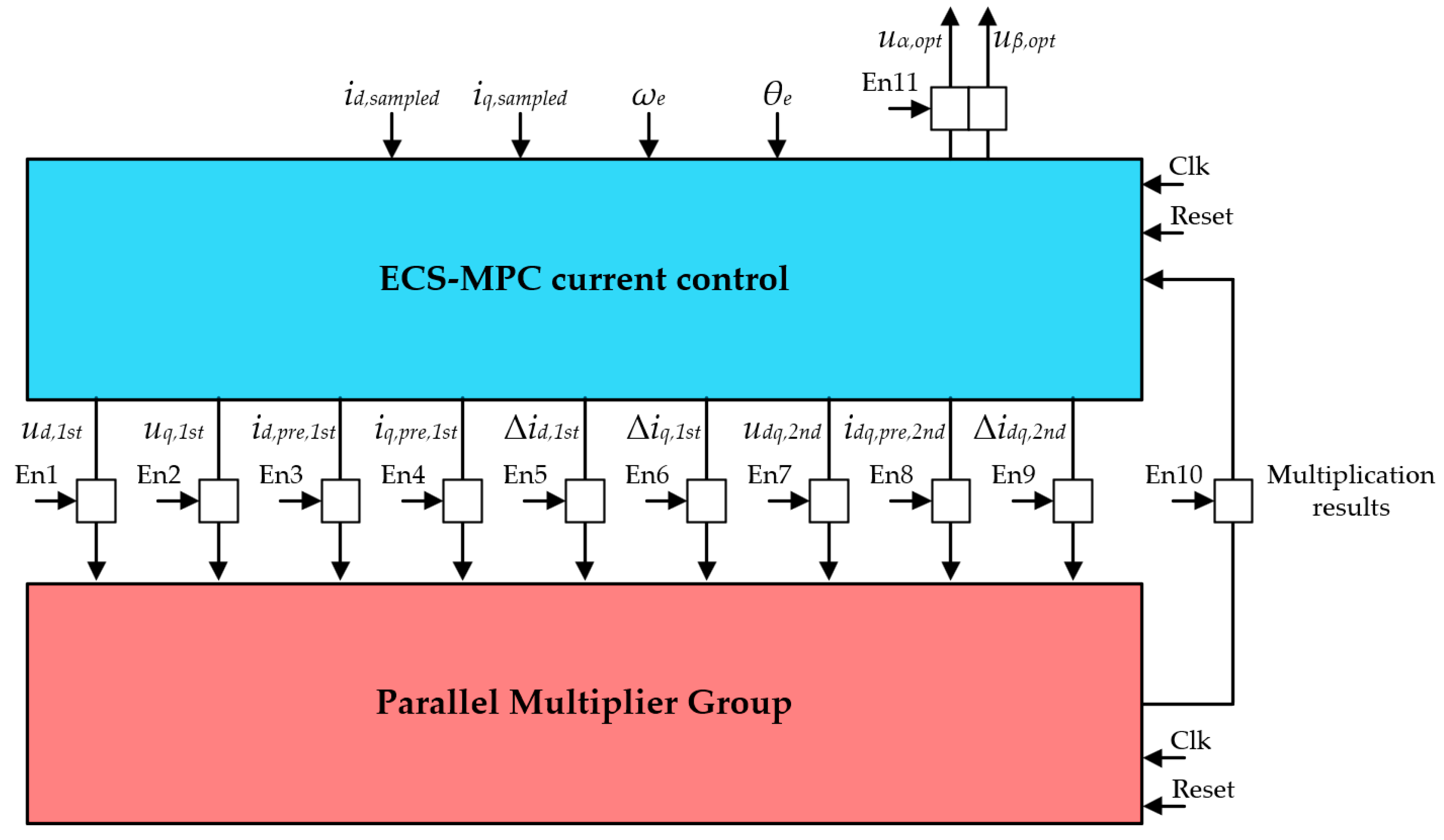 Electronics 12 04726 g013