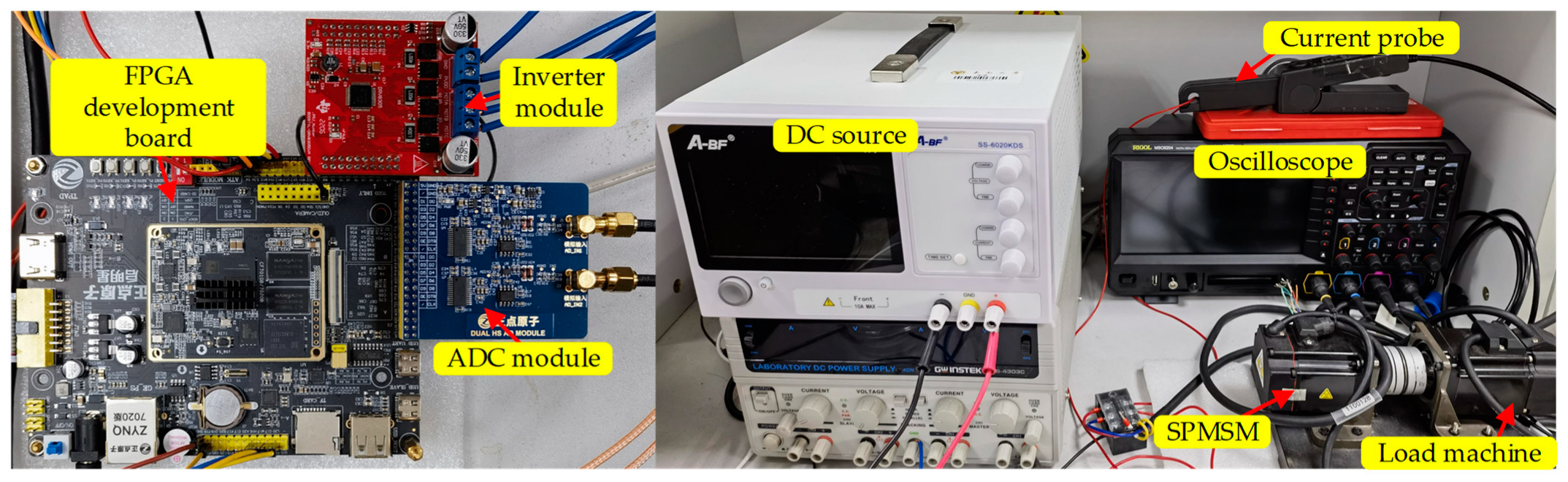 Electronics 12 04726 g016