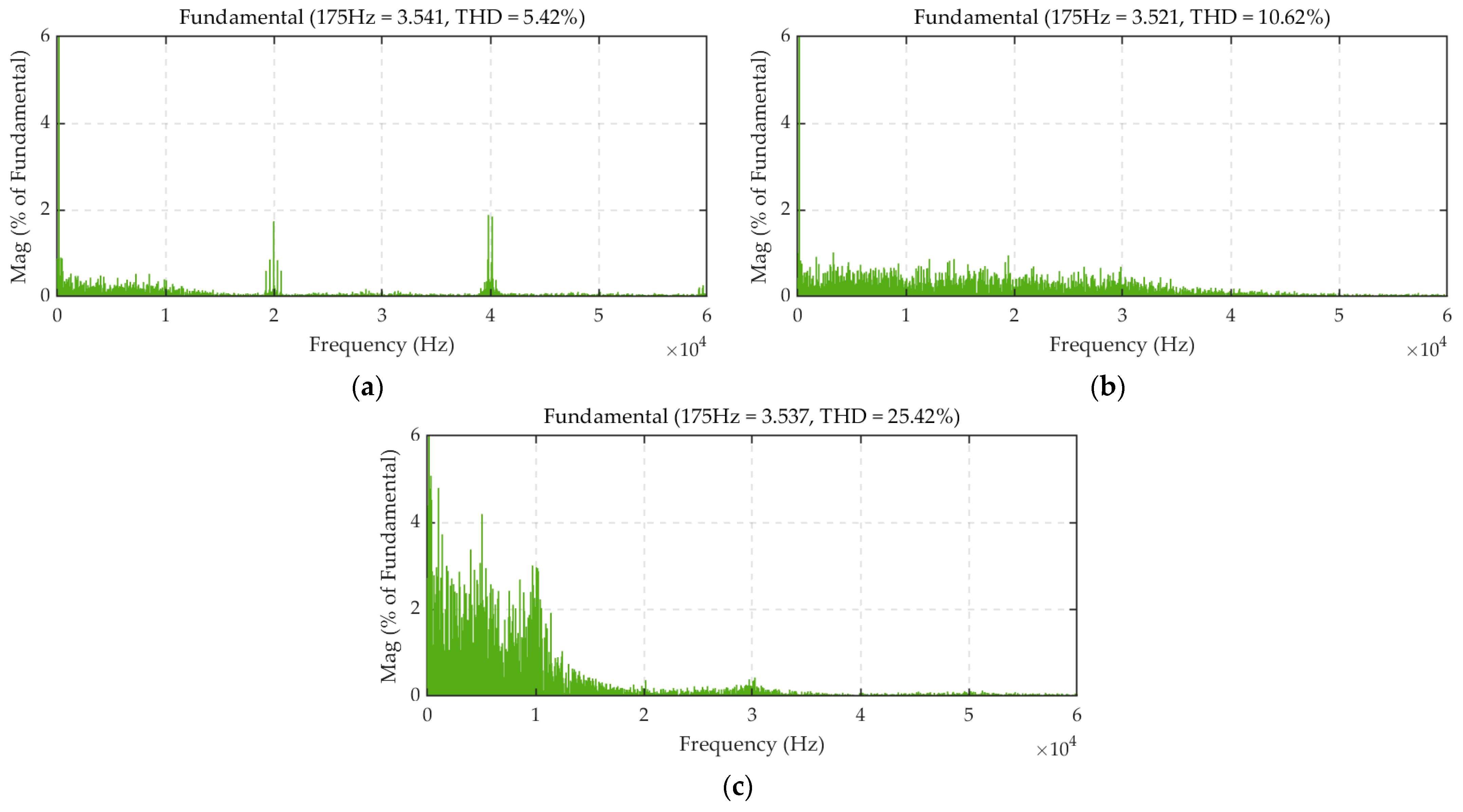 Electronics 12 04726 g020