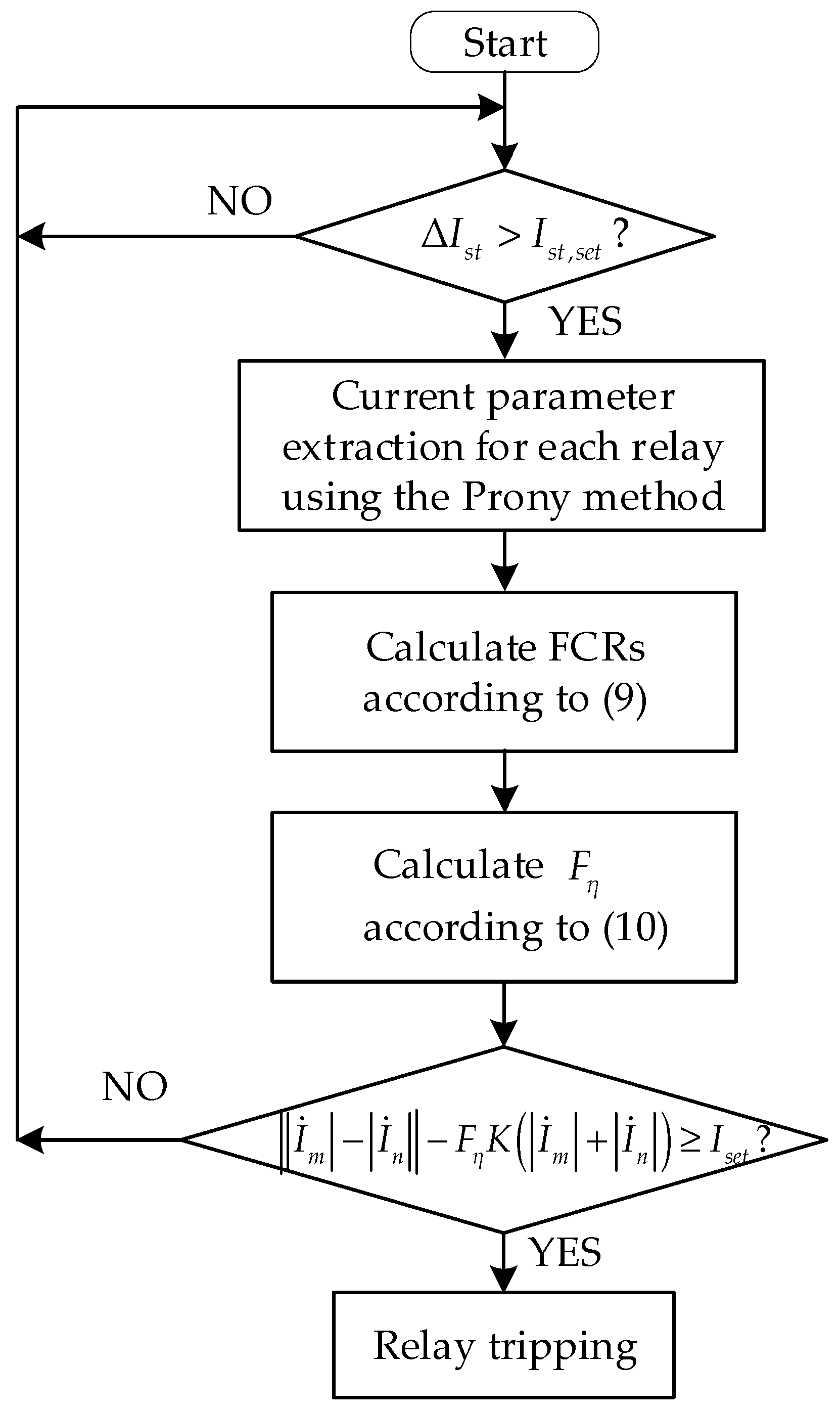 Electronics 12 04727 g006