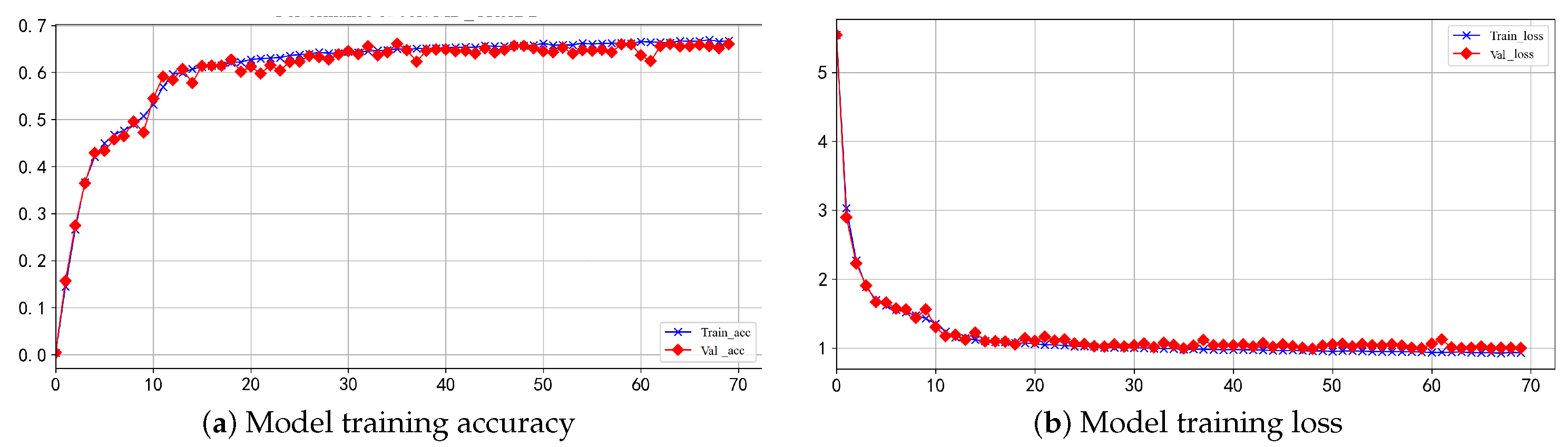 Electronics 12 04728 g008