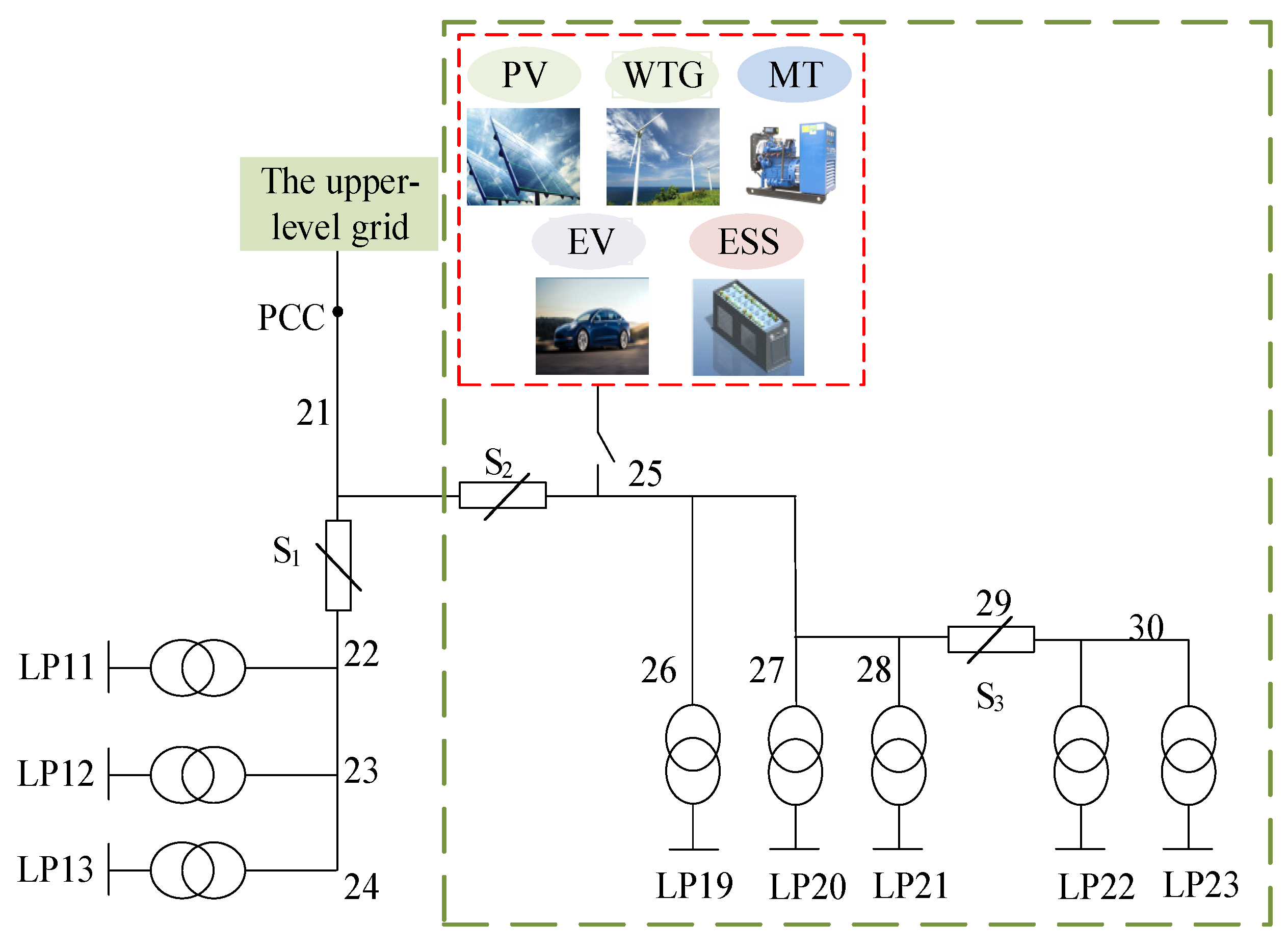 Electronics 12 04876 g003