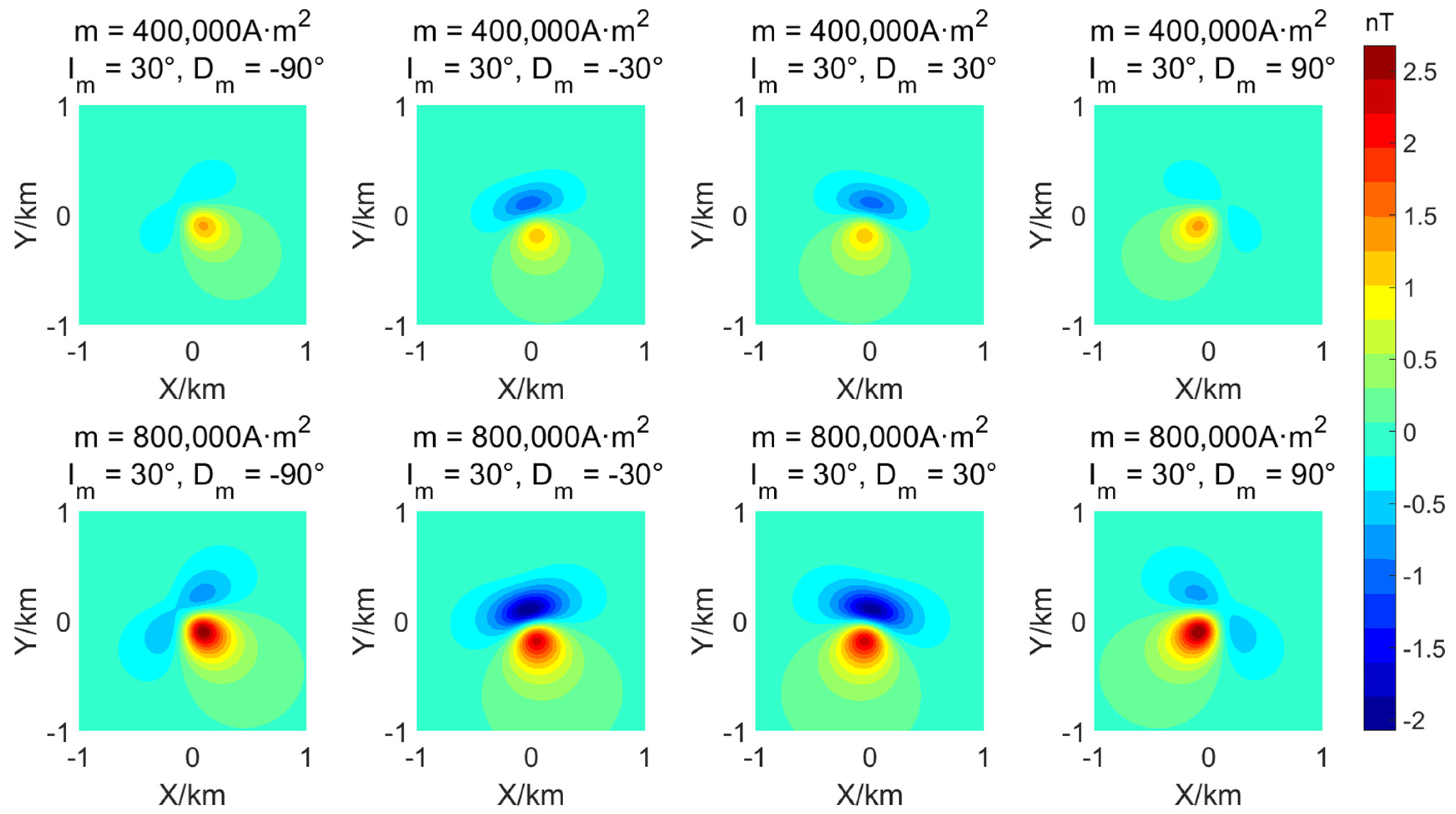 Electronics 12 04900 g004