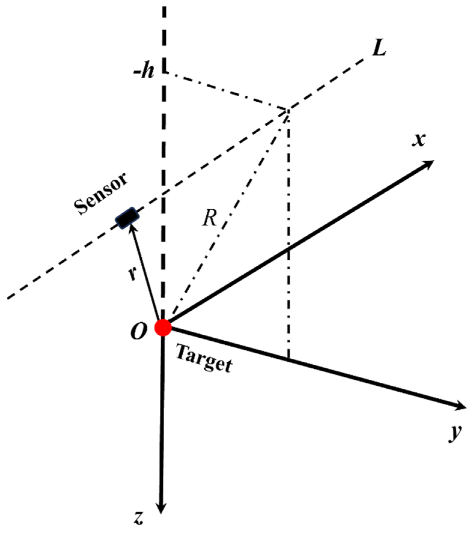 Electronics 12 04900 g005