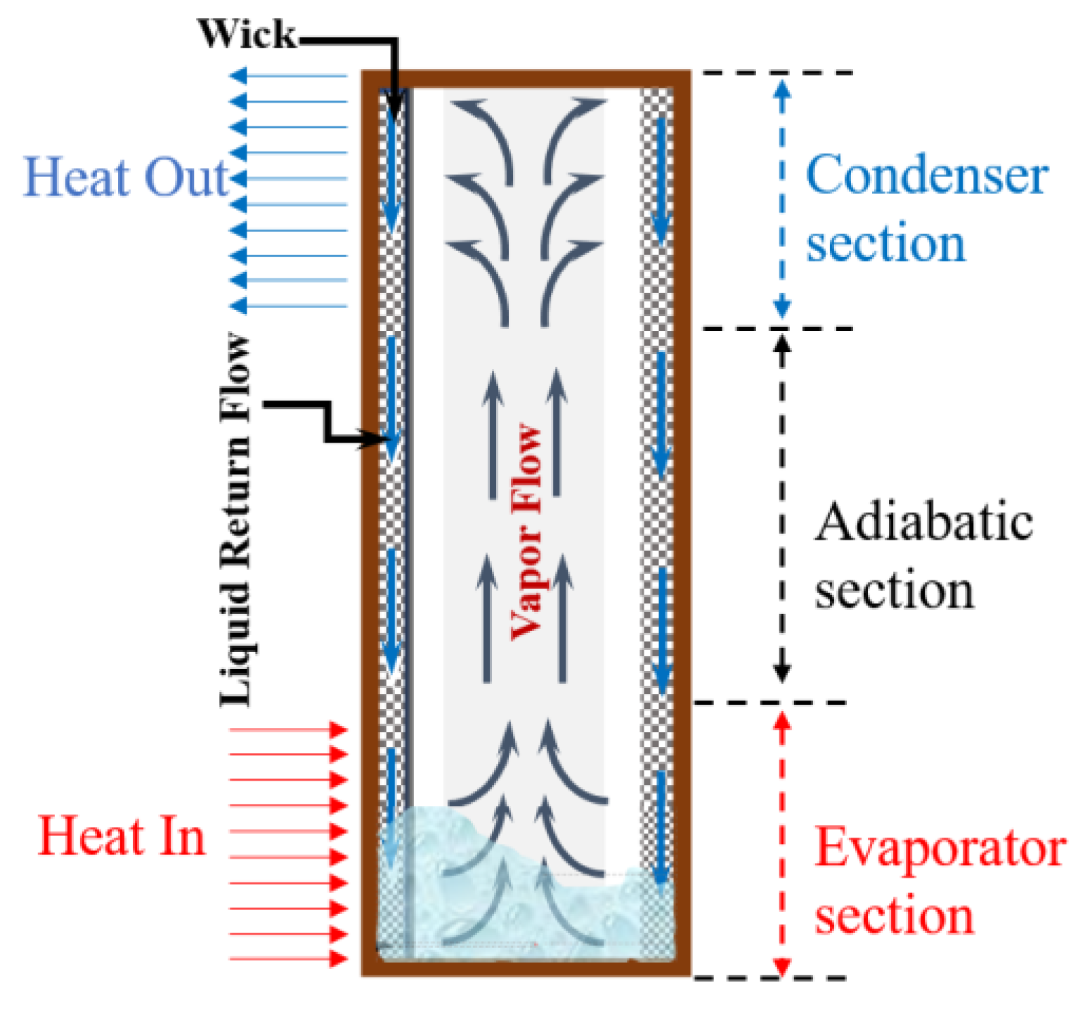 Electronics 12 04931 g001