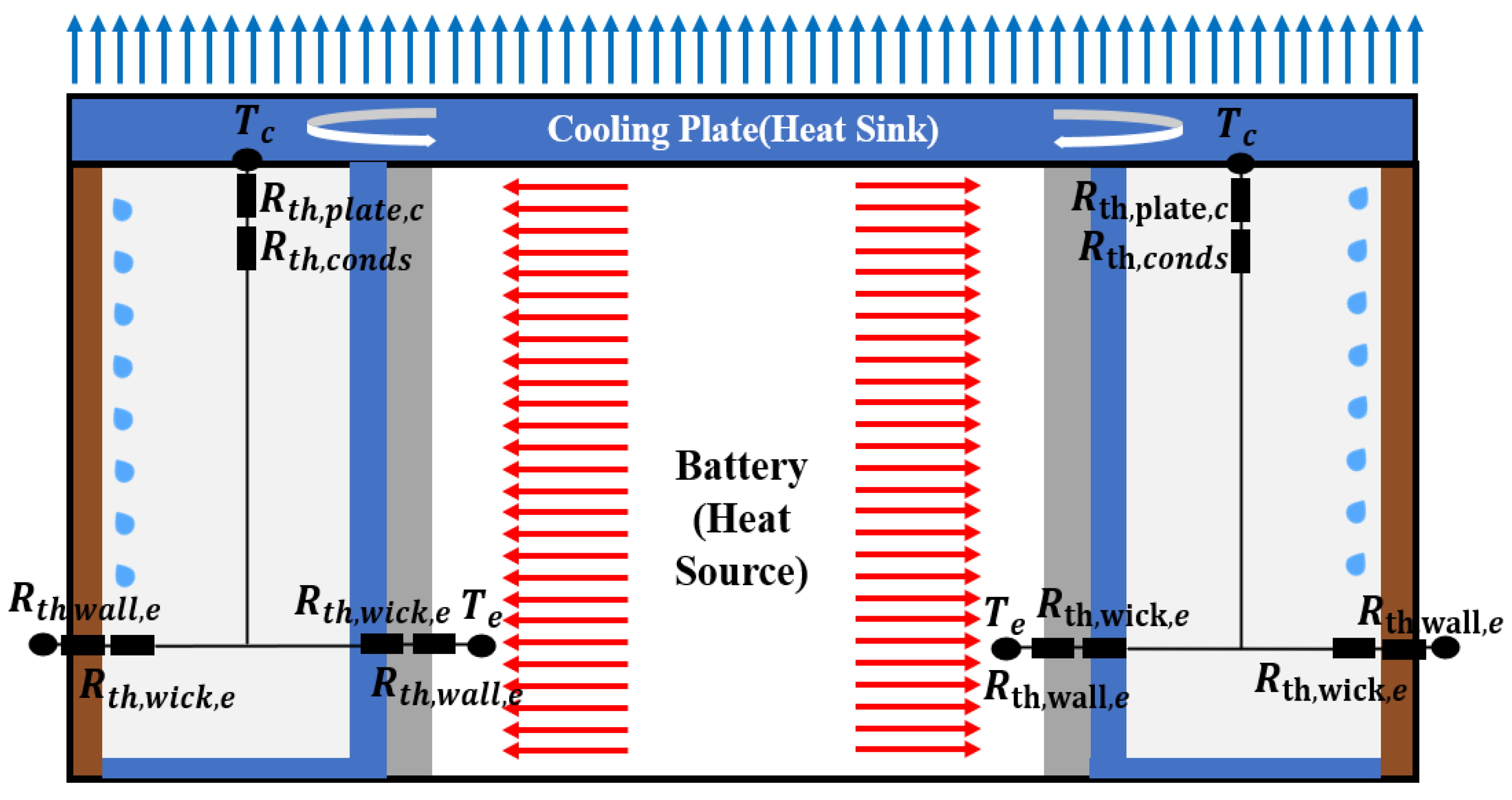 Electronics 12 04931 g006