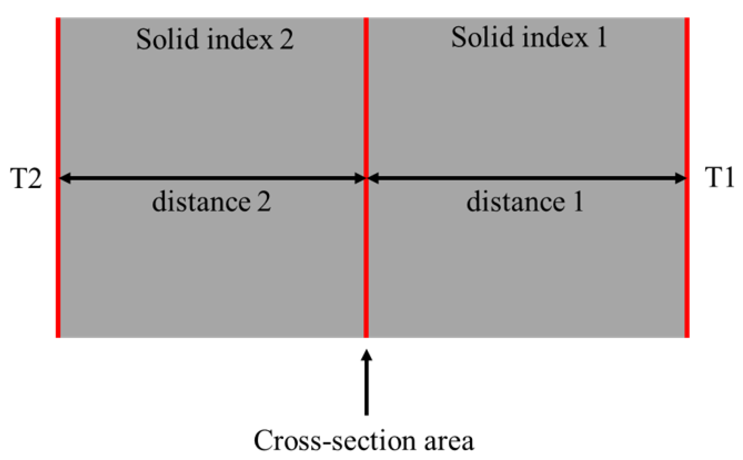 Electronics 12 04931 g007