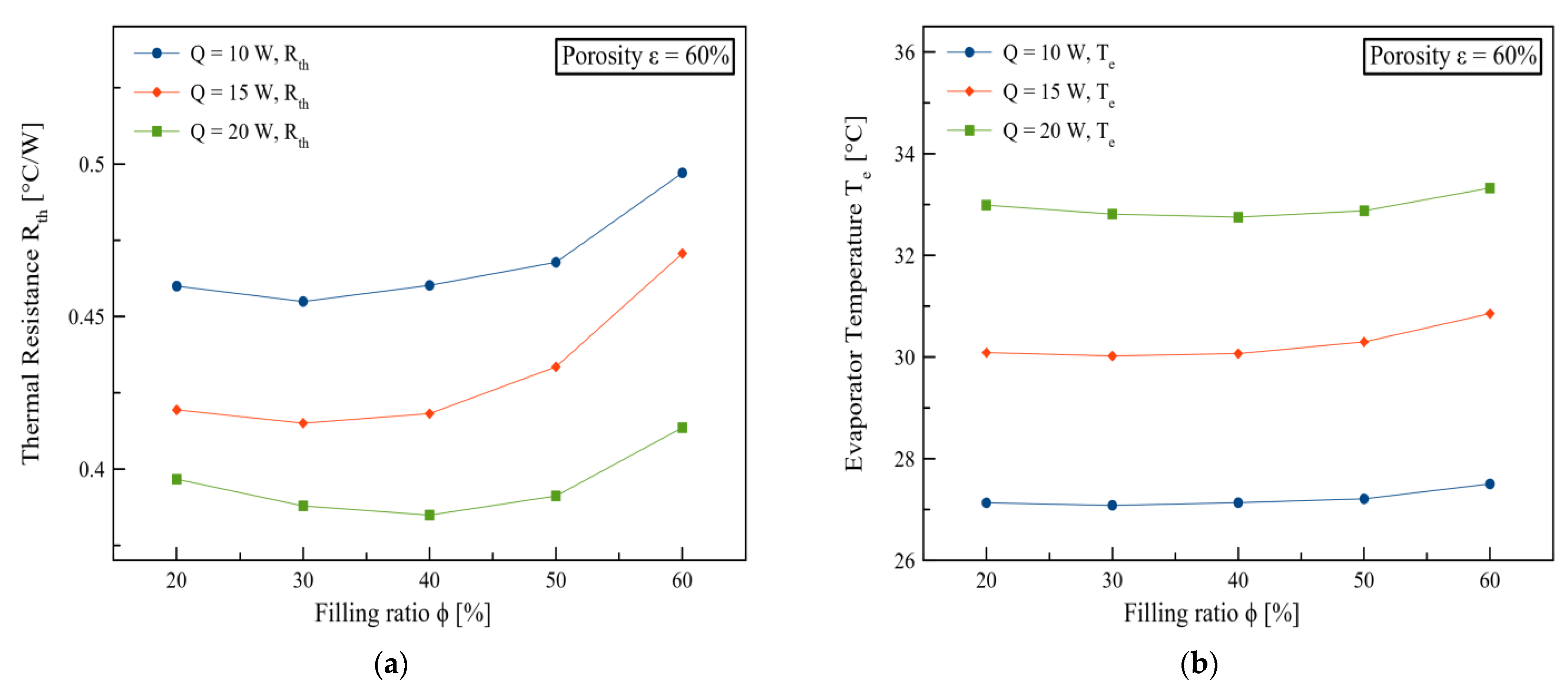 Electronics 12 04931 g010