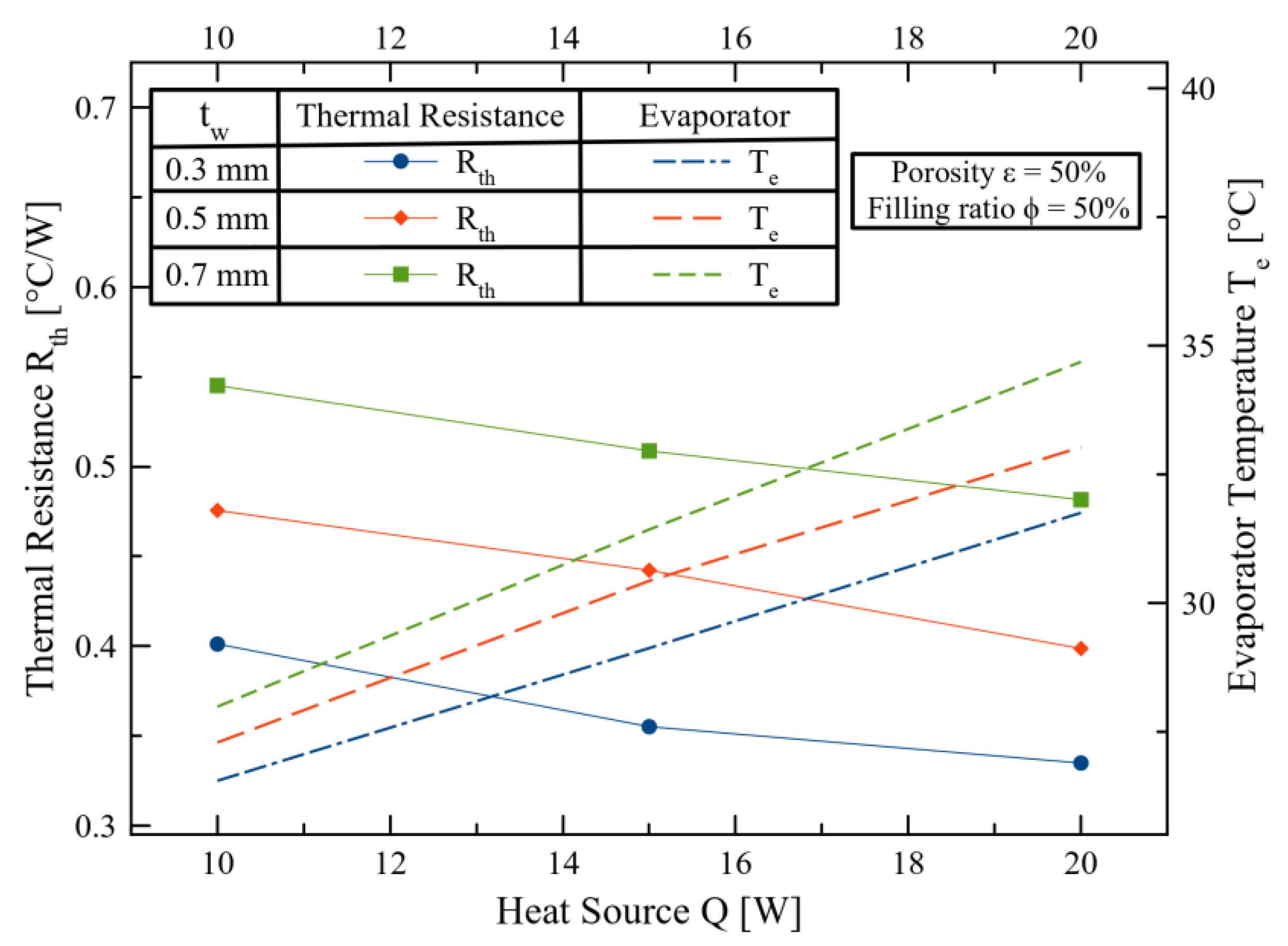 Electronics 12 04931 g013