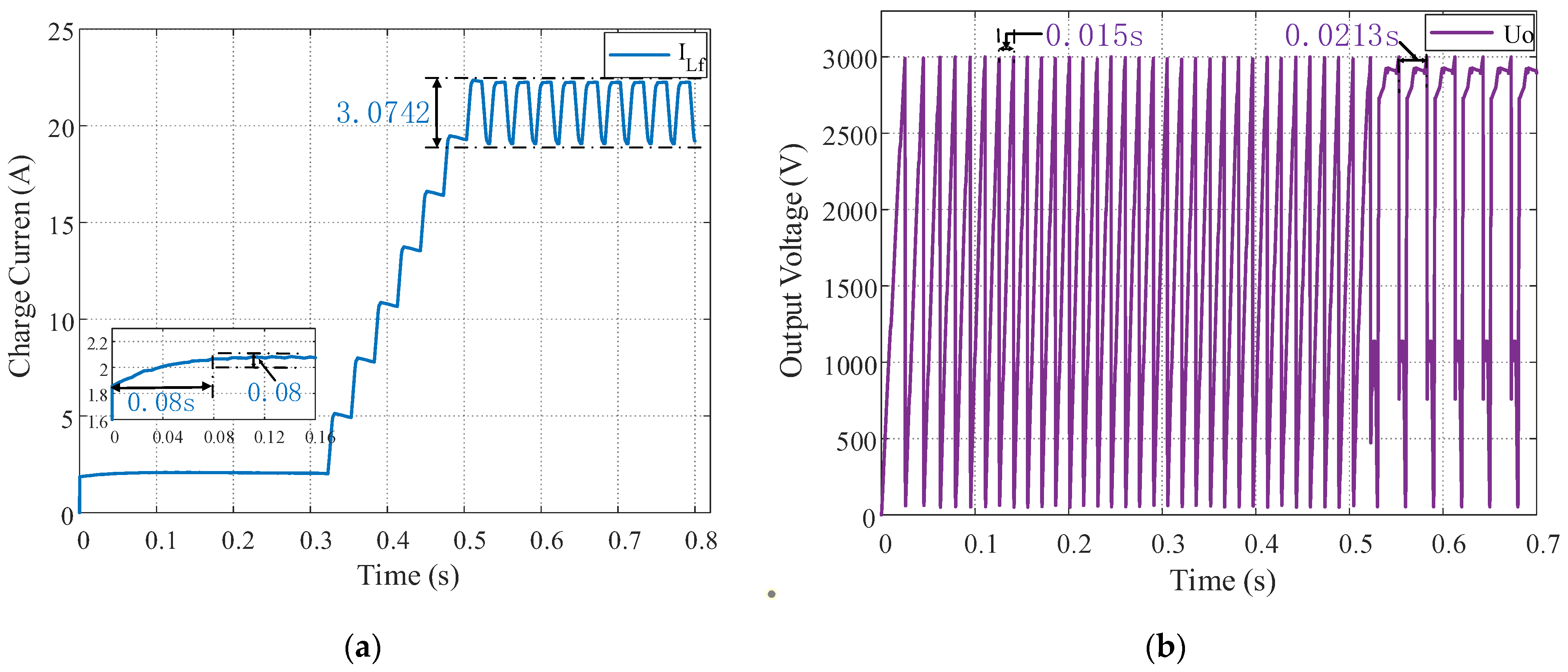 Electronics 12 05018 g011