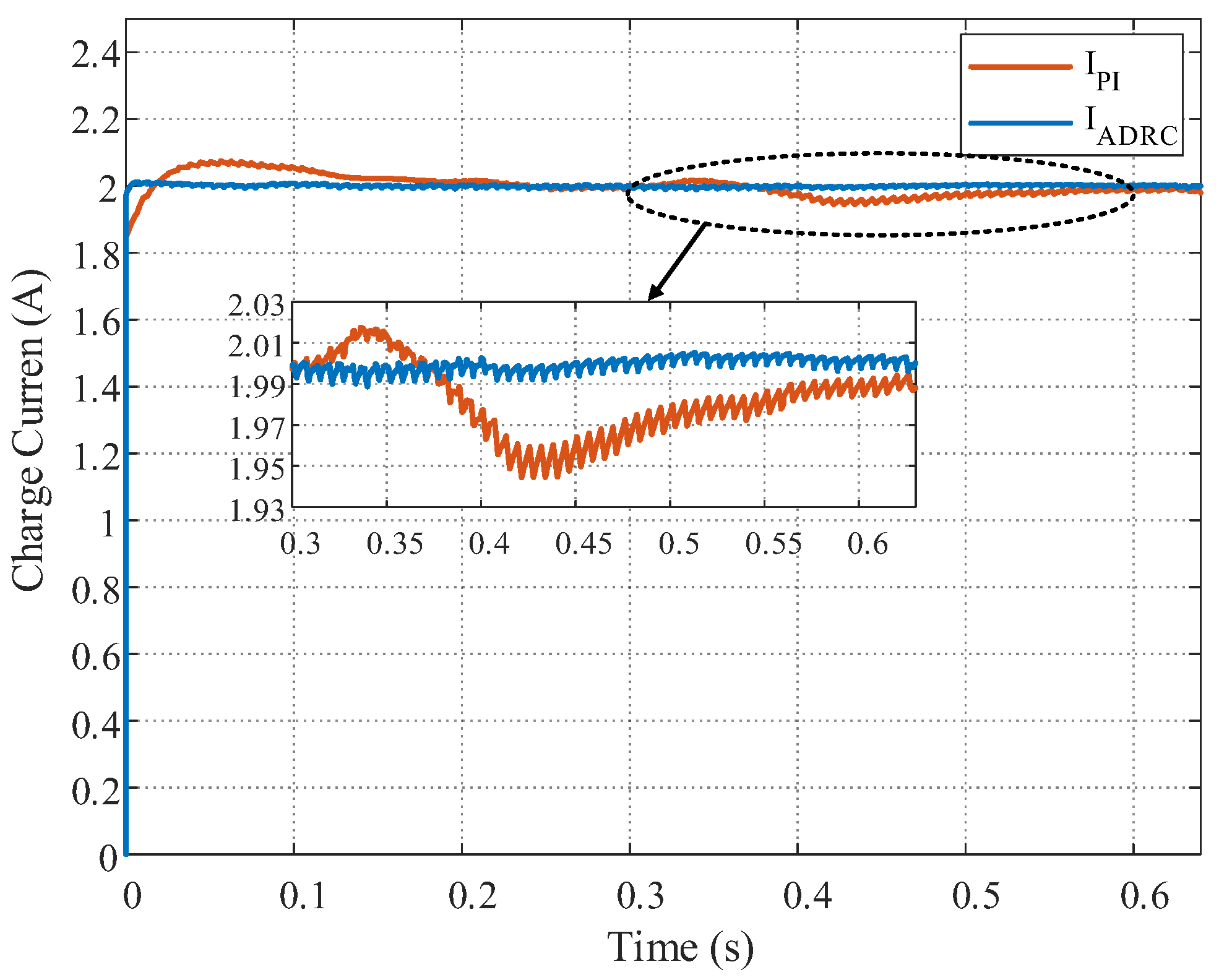 Electronics 12 05018 g014