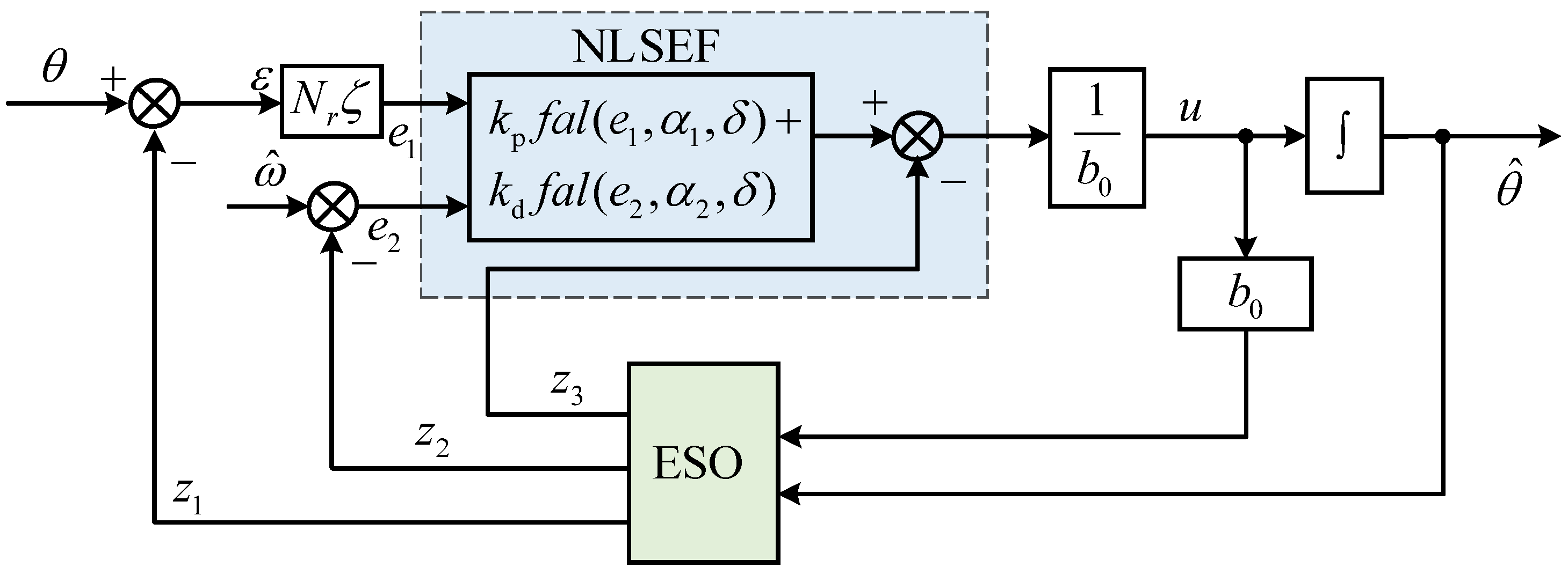 Electronics 13 00002 g009