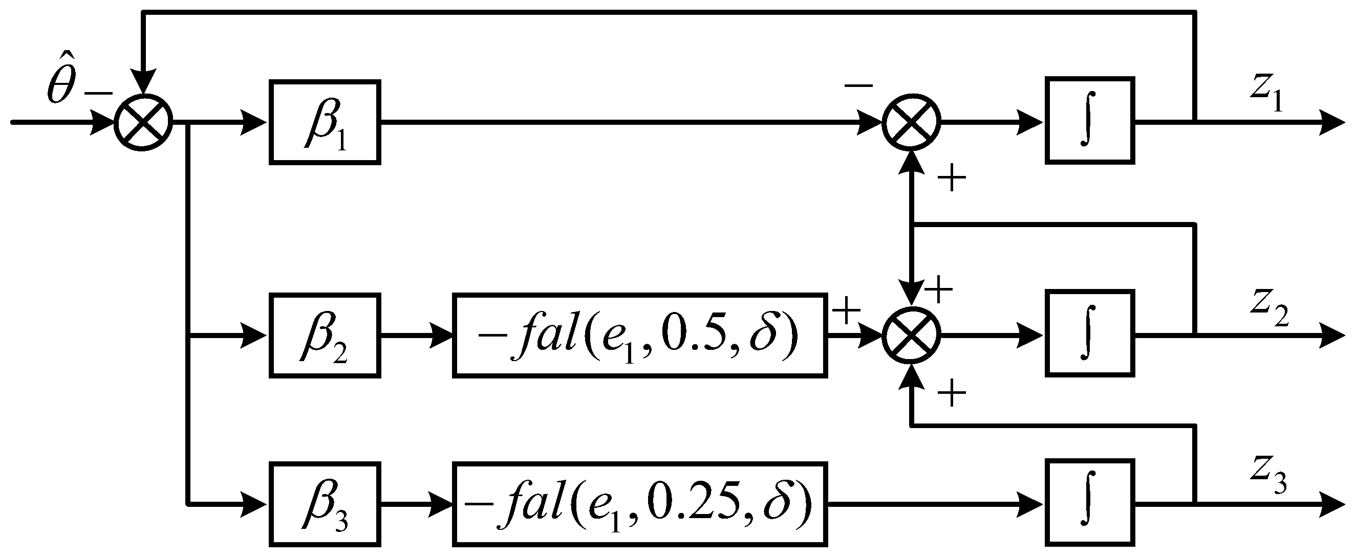 Electronics 13 00002 g010