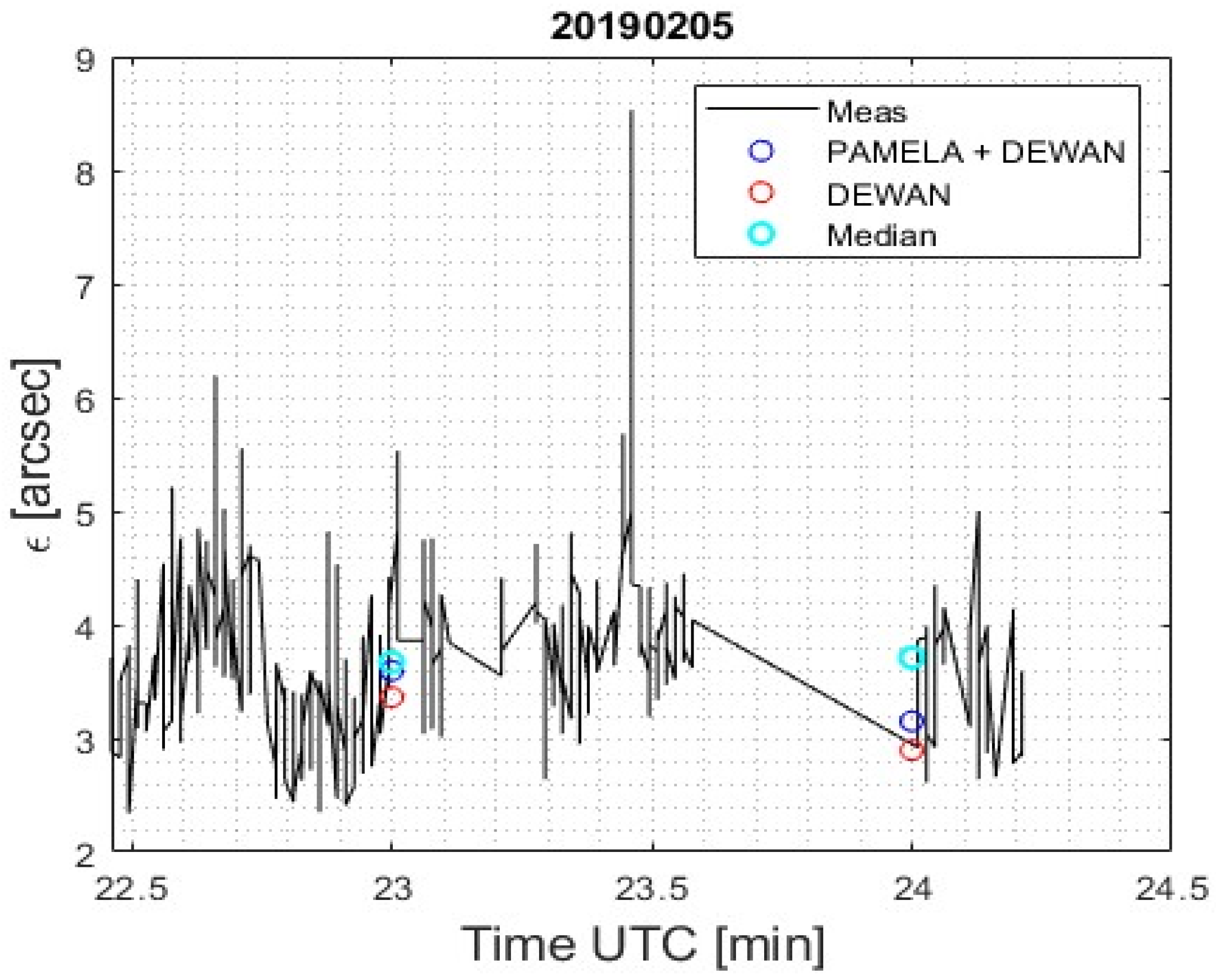Electronics 13 00055 g006