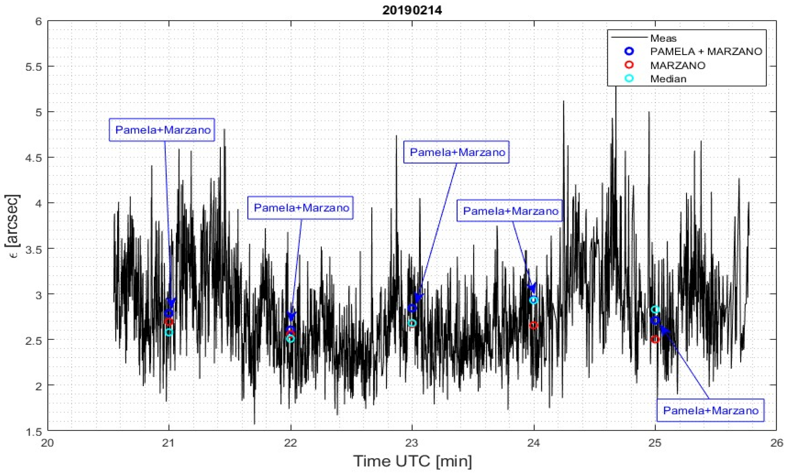 Electronics 13 00055 g011