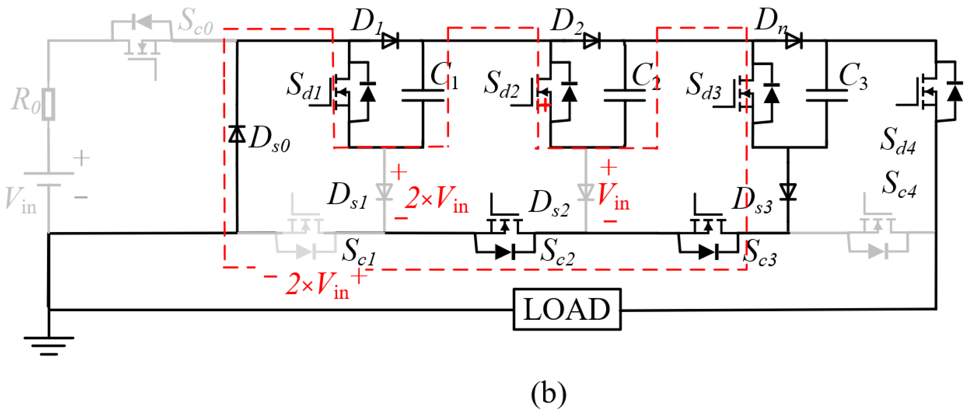 Electronics 13 00101 g004b