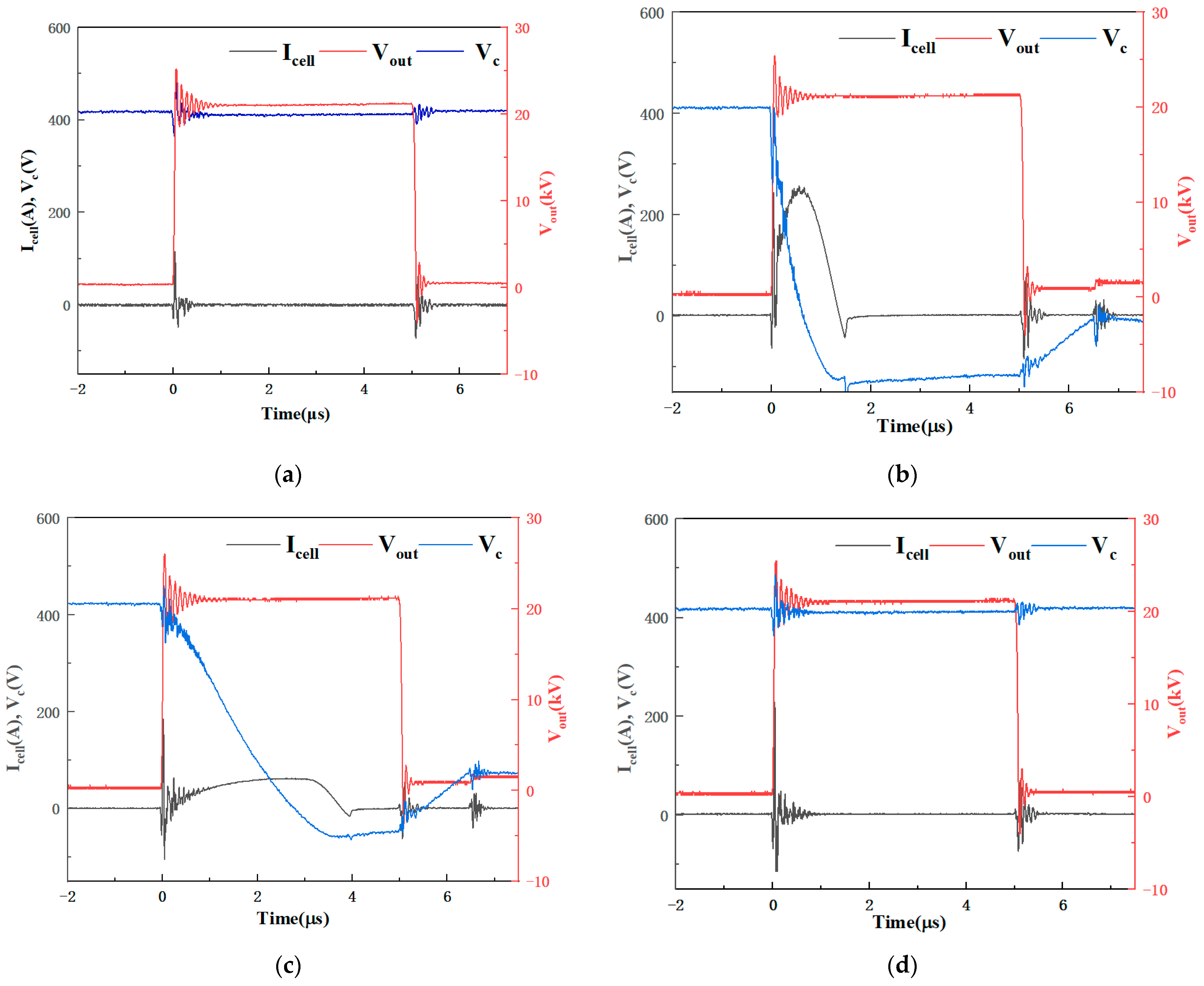 Electronics 13 00101 g008