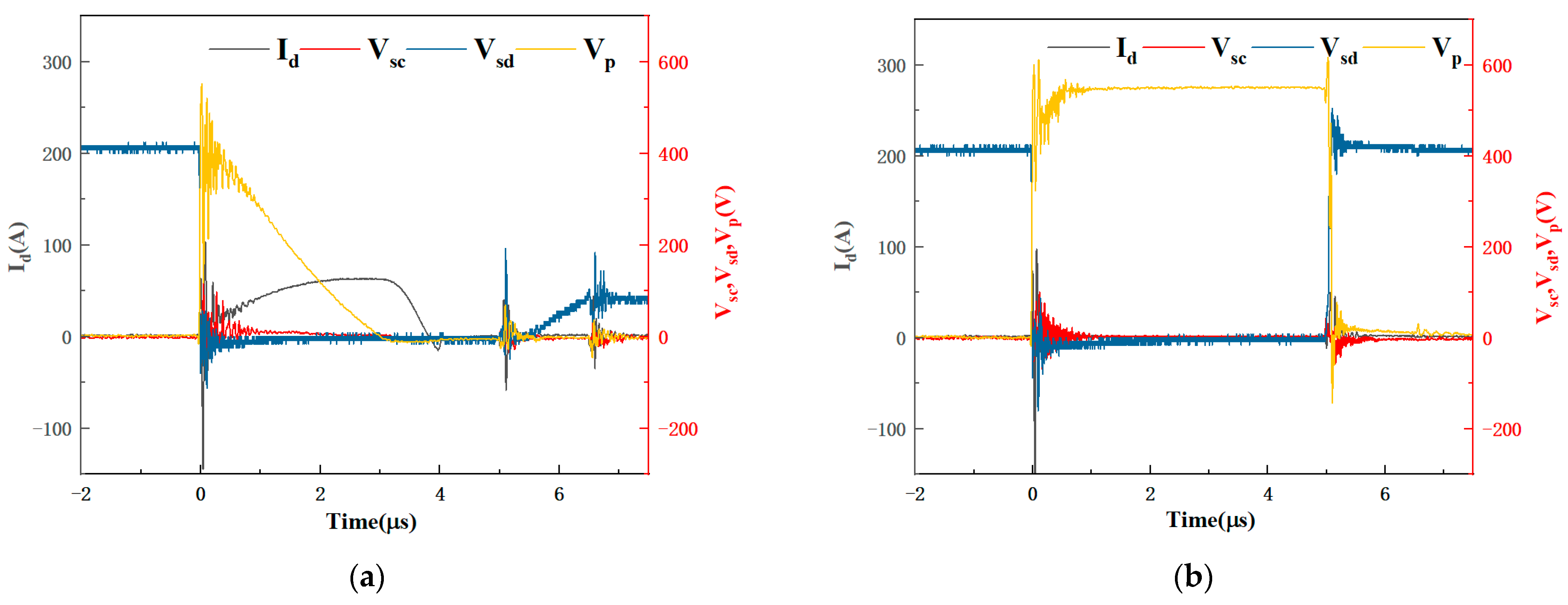 Electronics 13 00101 g009
