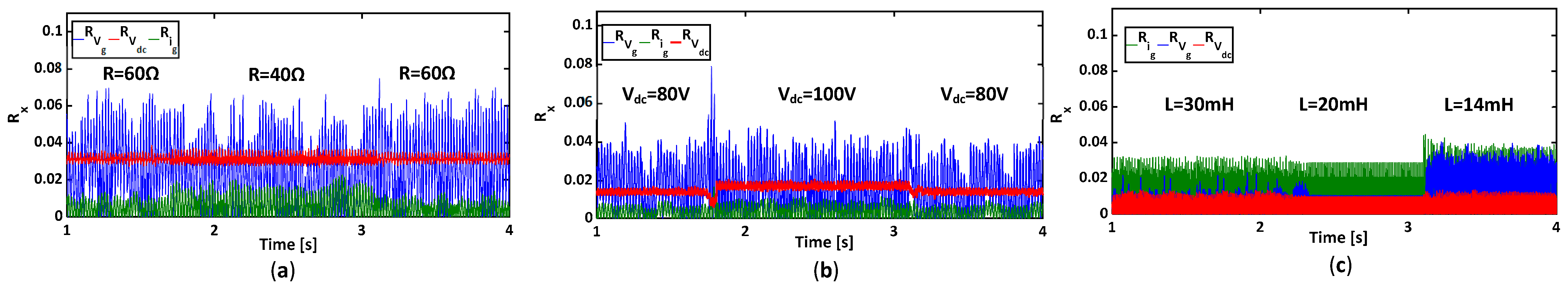 Electronics 13 00502 g015