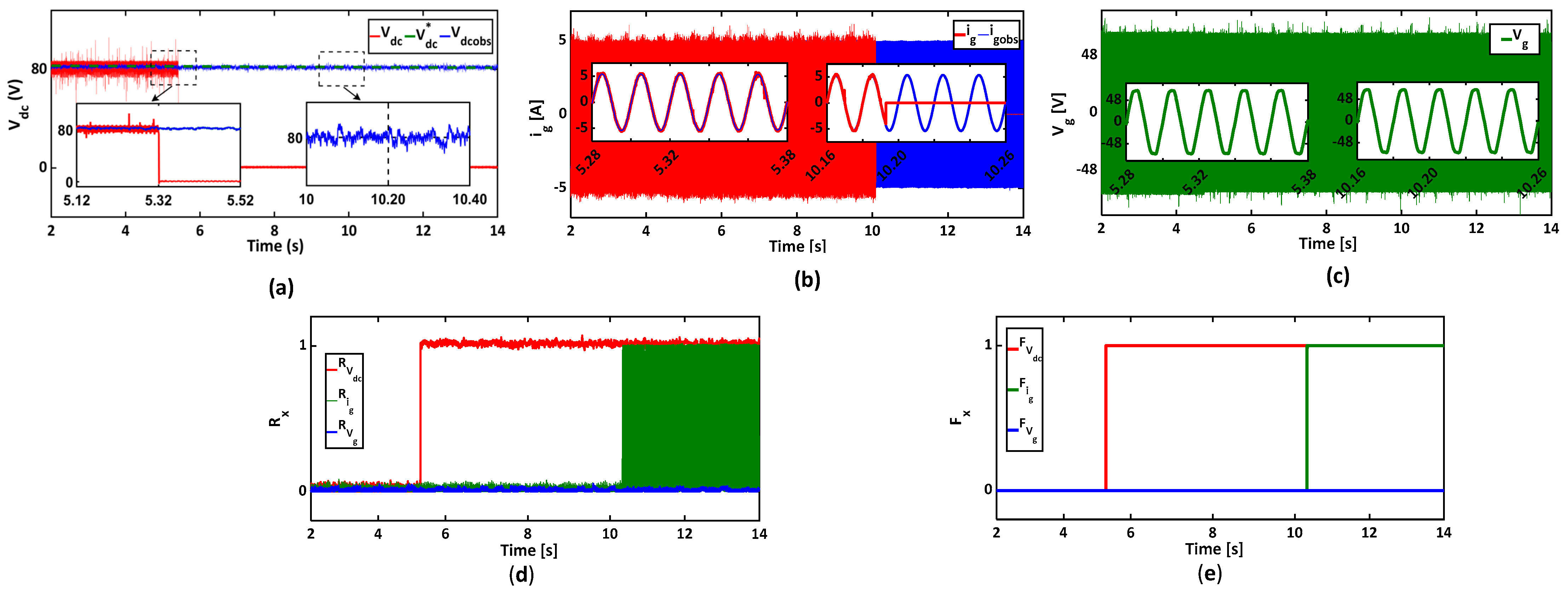 Electronics 13 00502 g017