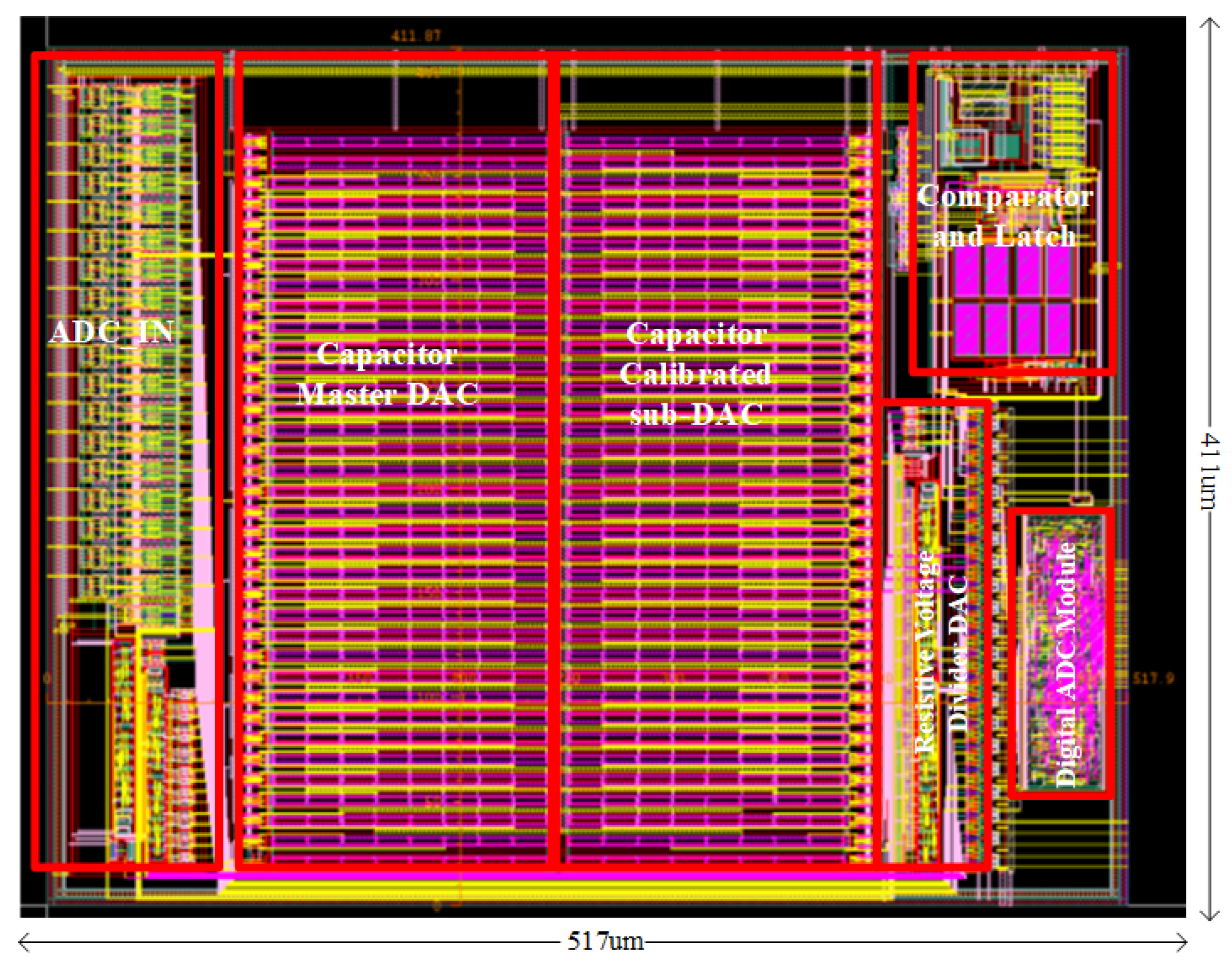 Electronics 13 00548 g011