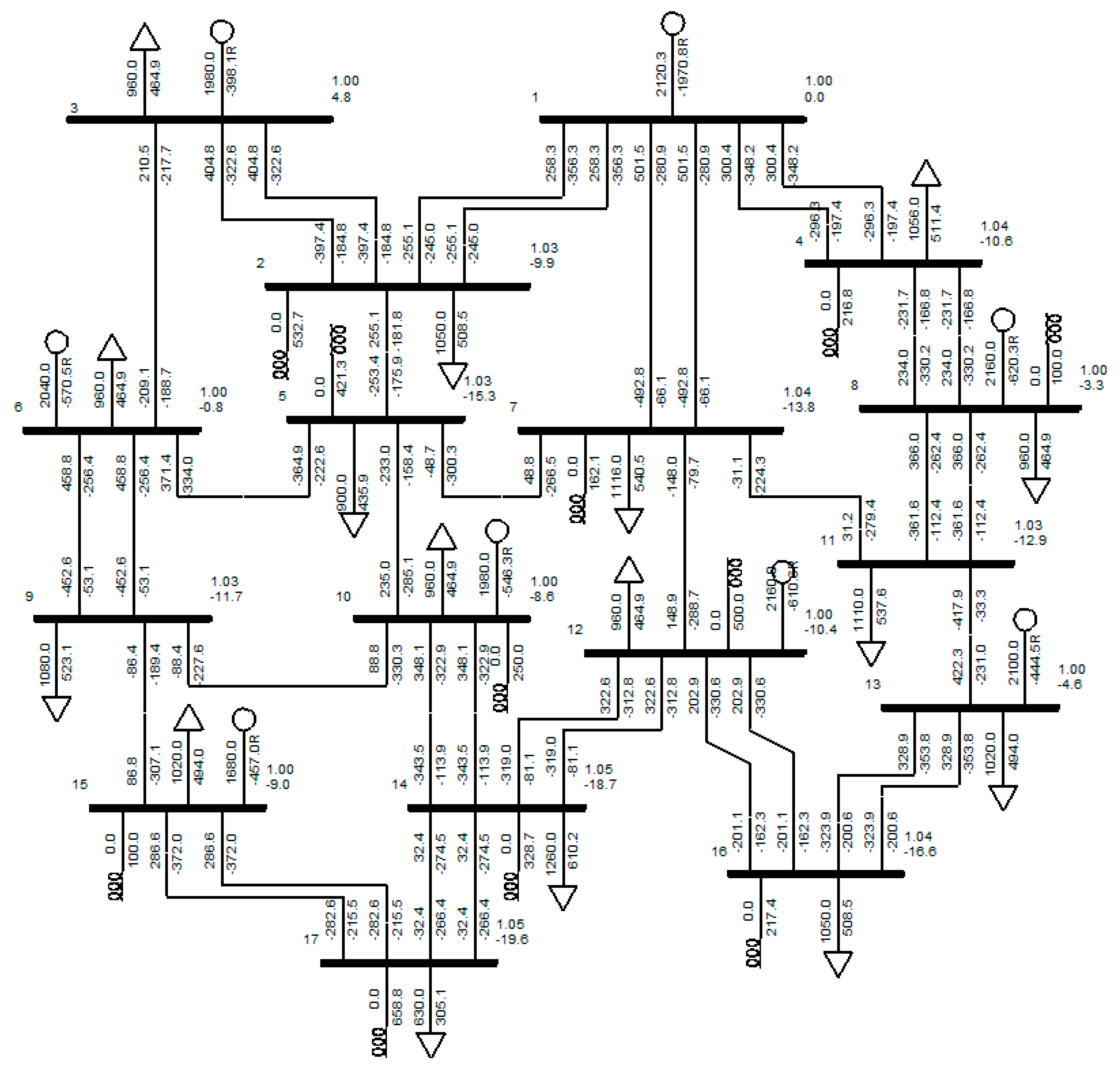 Electronics 13 00664 g005