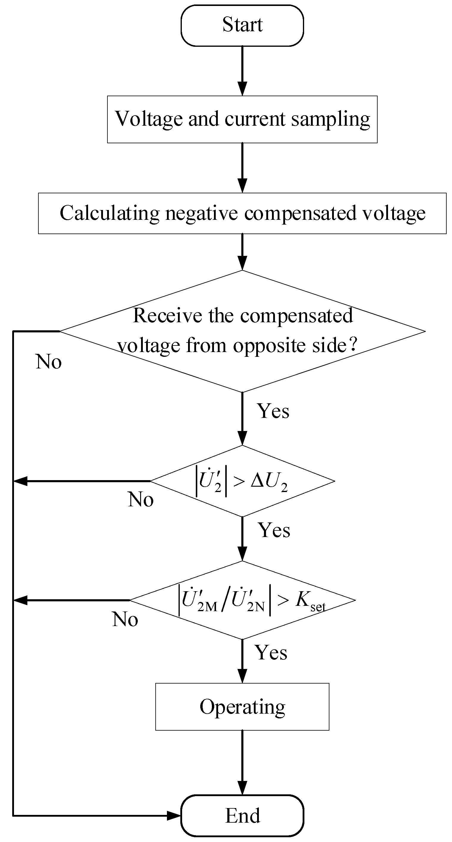 Electronics 13 00743 g005