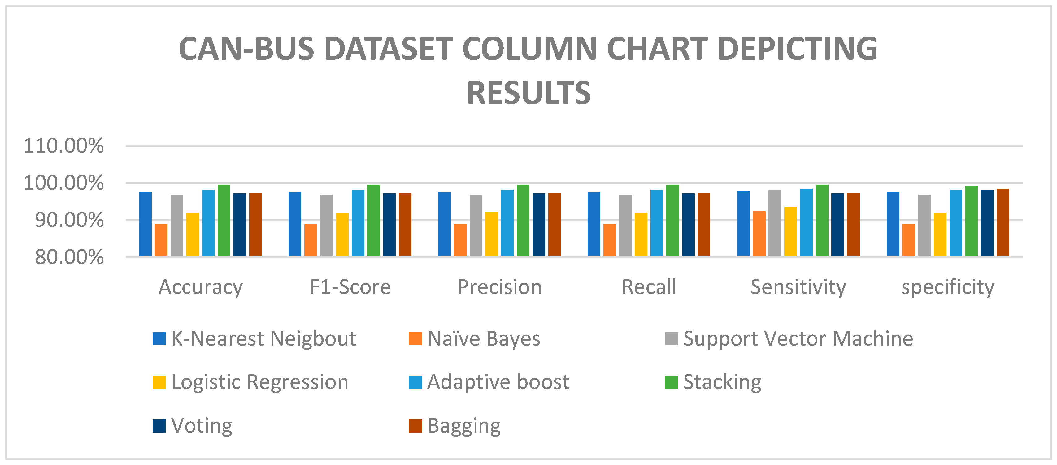 Electronics 13 00809 g004