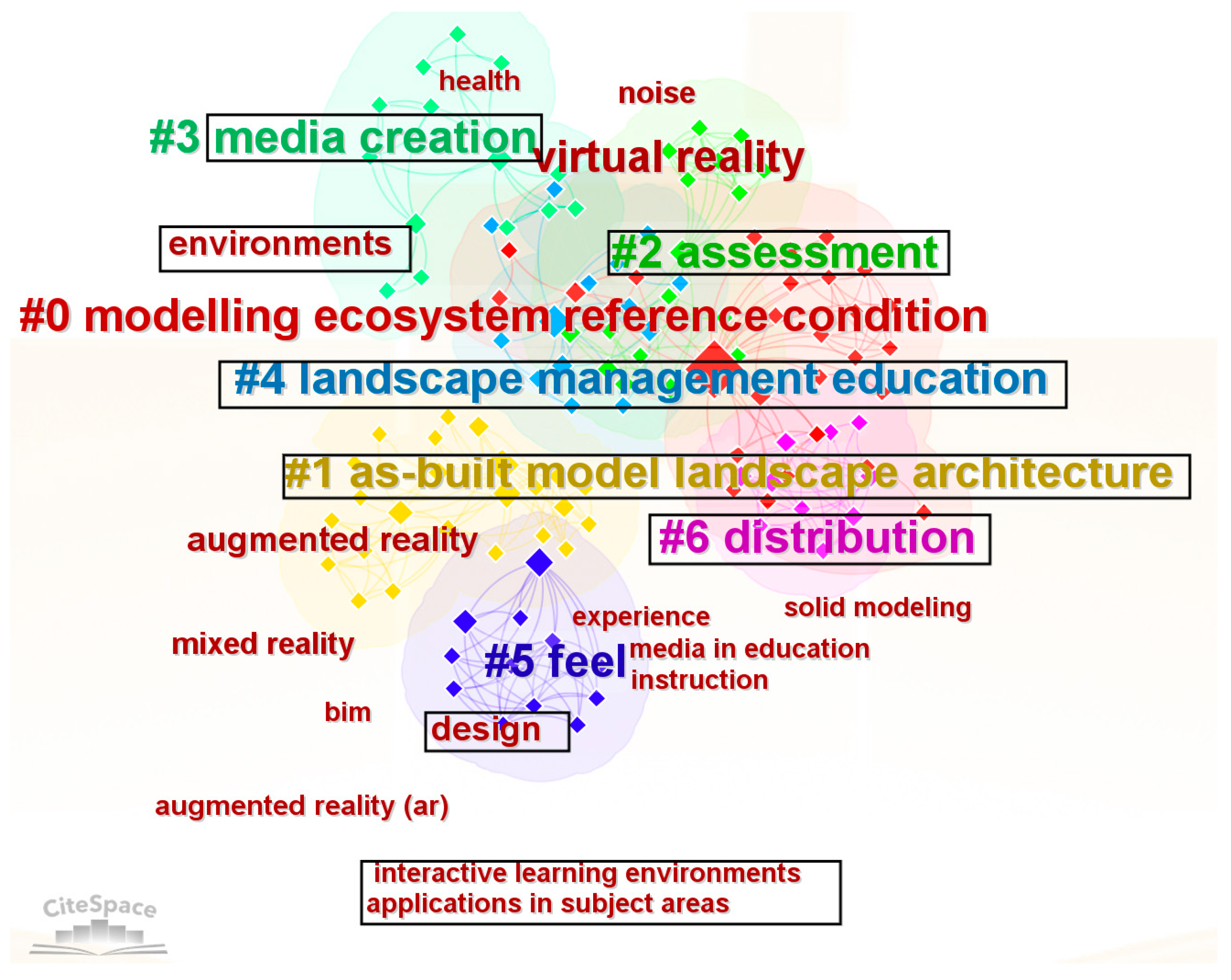 Electronics 13 00897 g006
