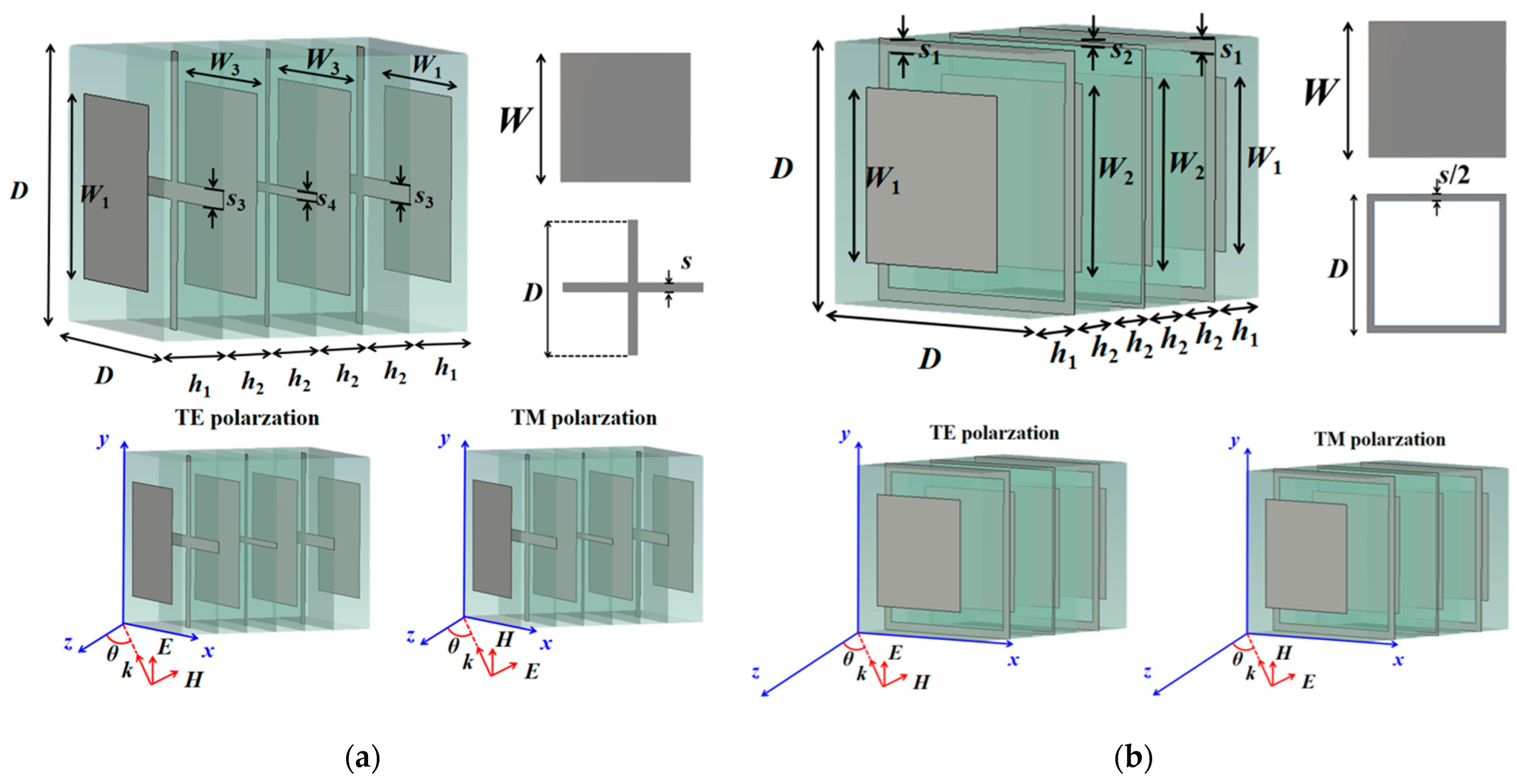 Electronics 13 00925 g001