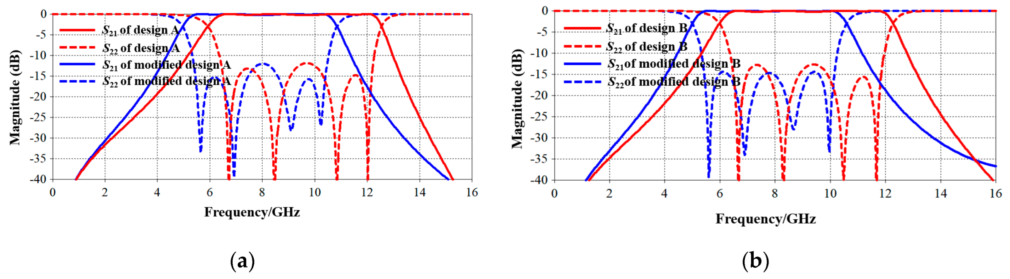 Electronics 13 00925 g009