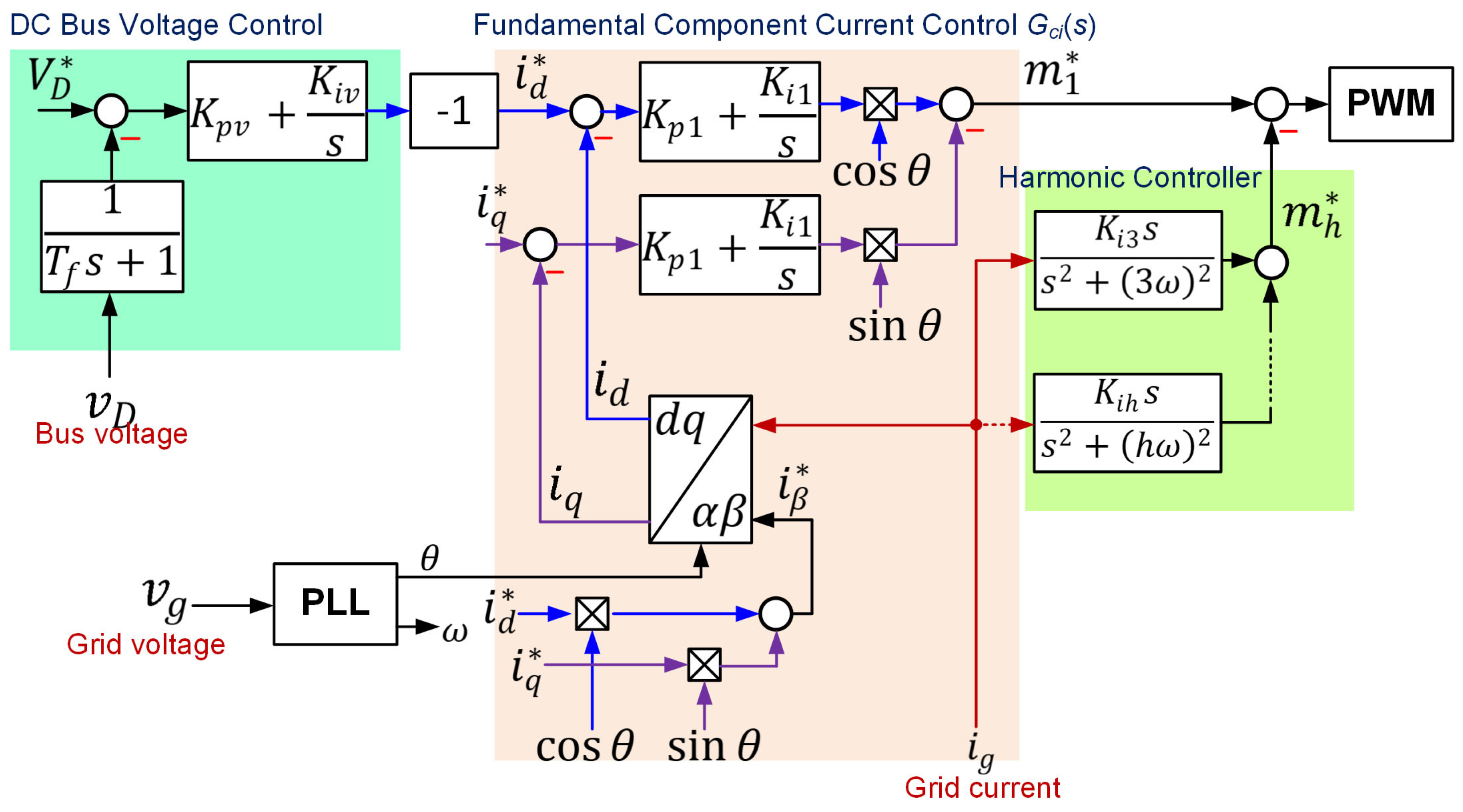 Electronics 13 01014 g004