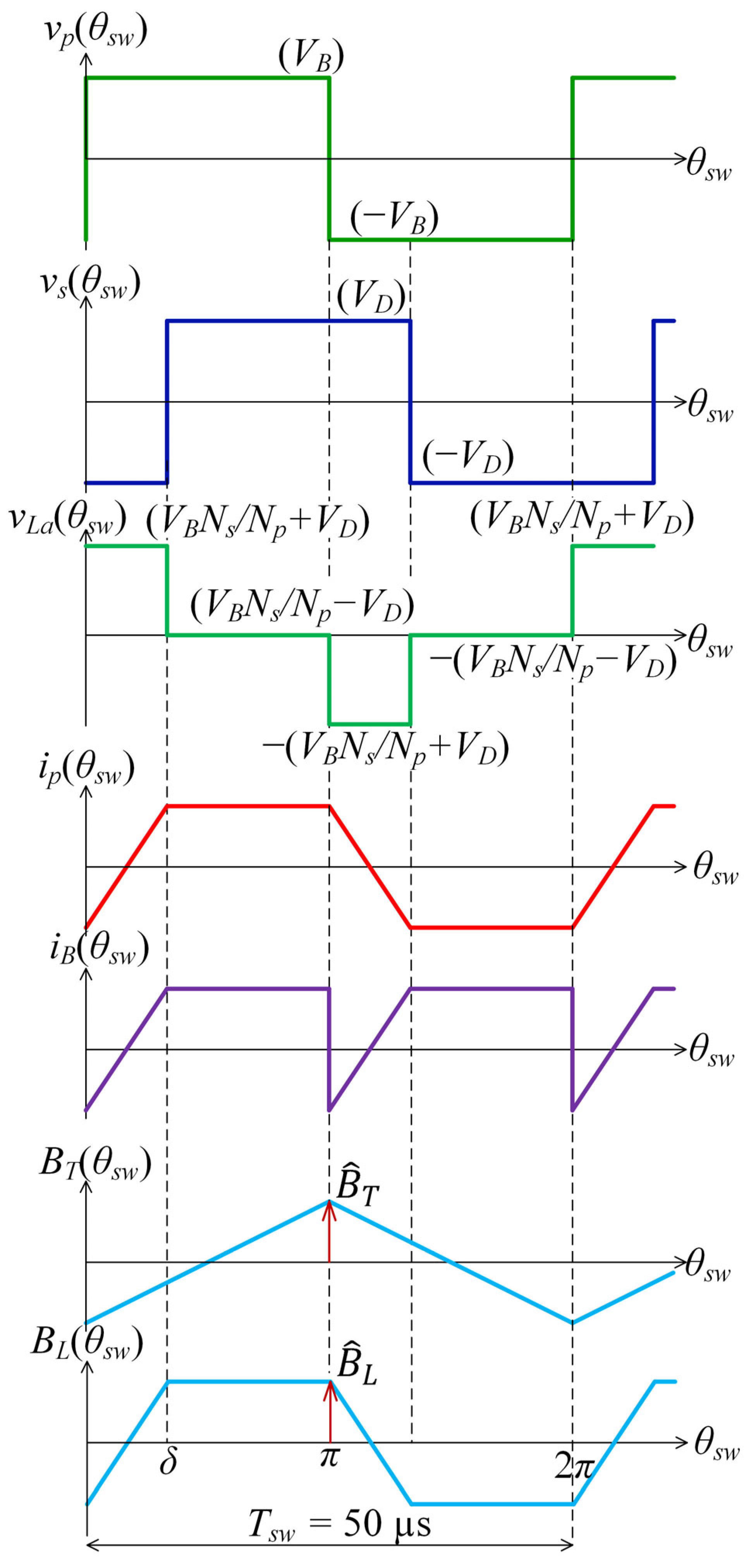 Electronics 13 01014 g009