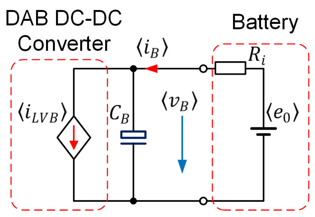 Electronics 13 01014 g012