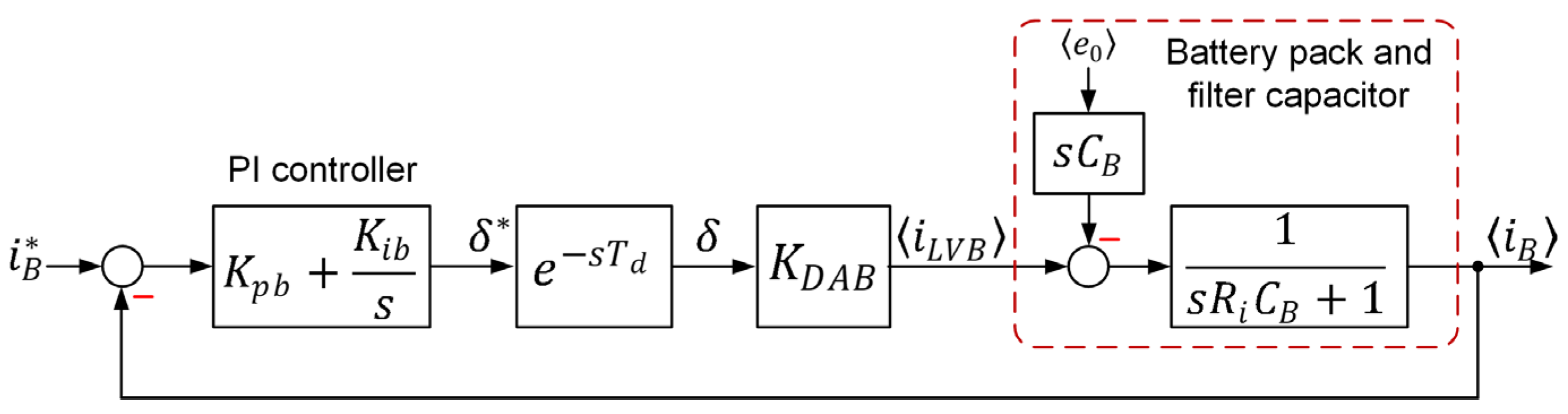 Electronics 13 01014 g013