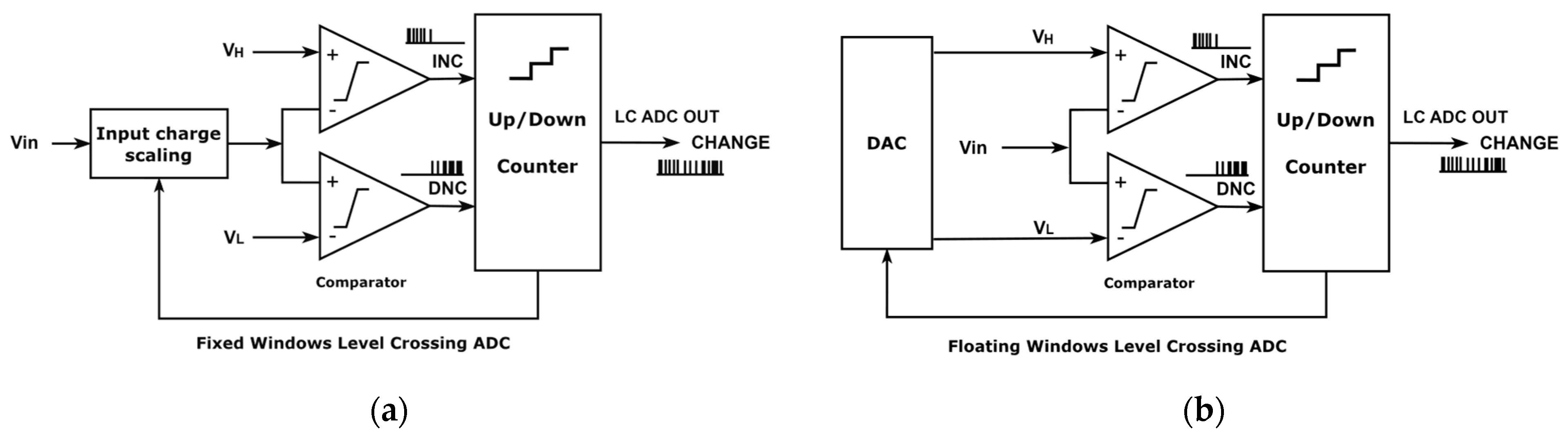 Electronics 13 01078 g002