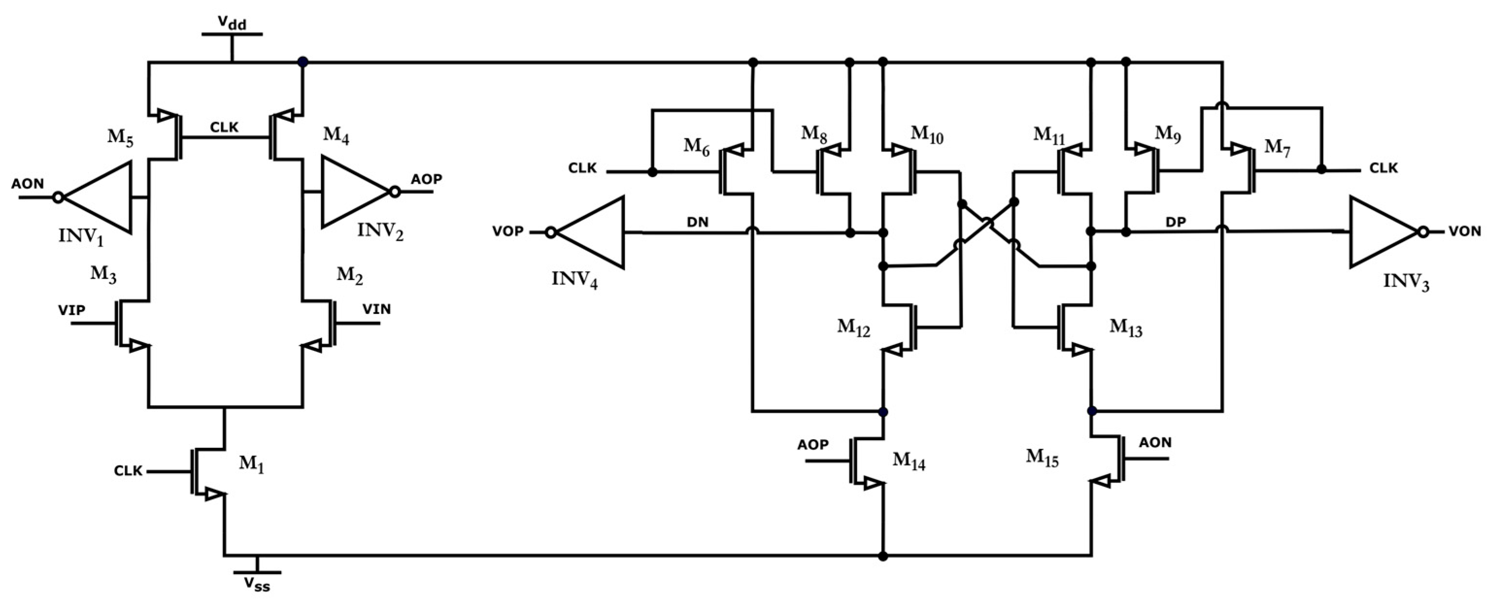 Electronics 13 01078 g008